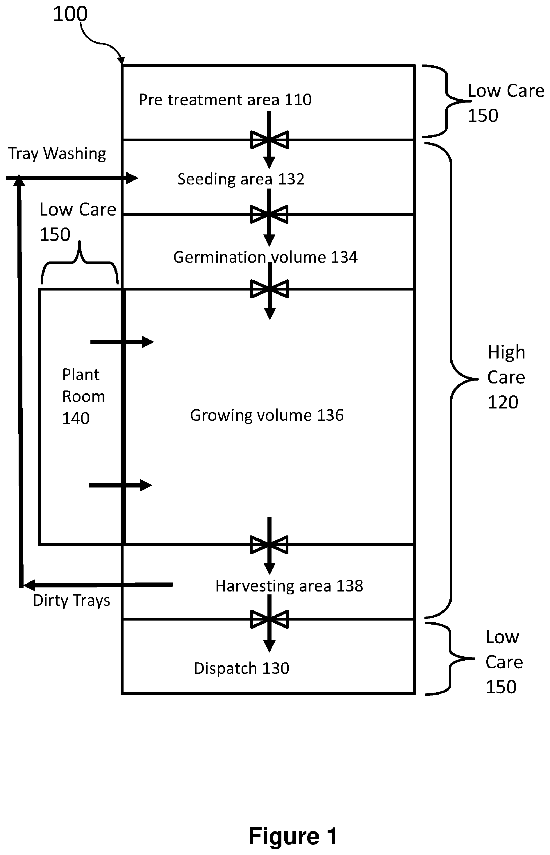 Patent US12317791 — Storage, growing systems and methods — Figure 1