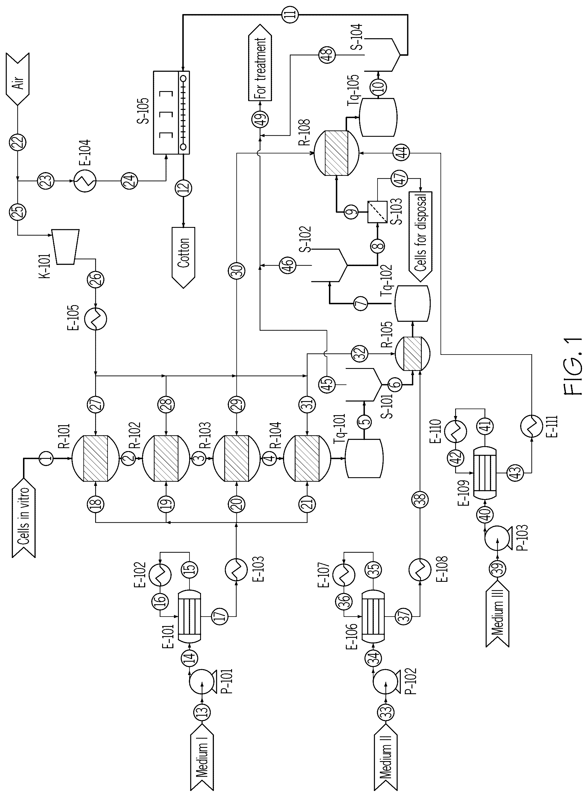 Patent US12317796 Figure 1 – Compositions and methods for cotton cell culture