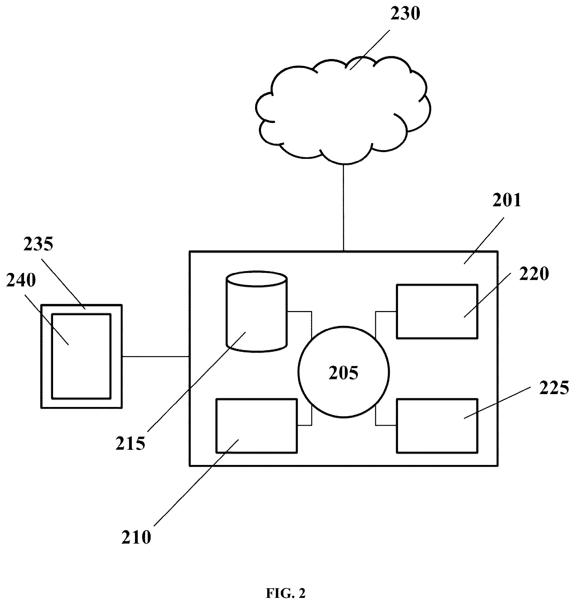 Patent US12317796 Figure 2 – Compositions and methods for cotton cell culture