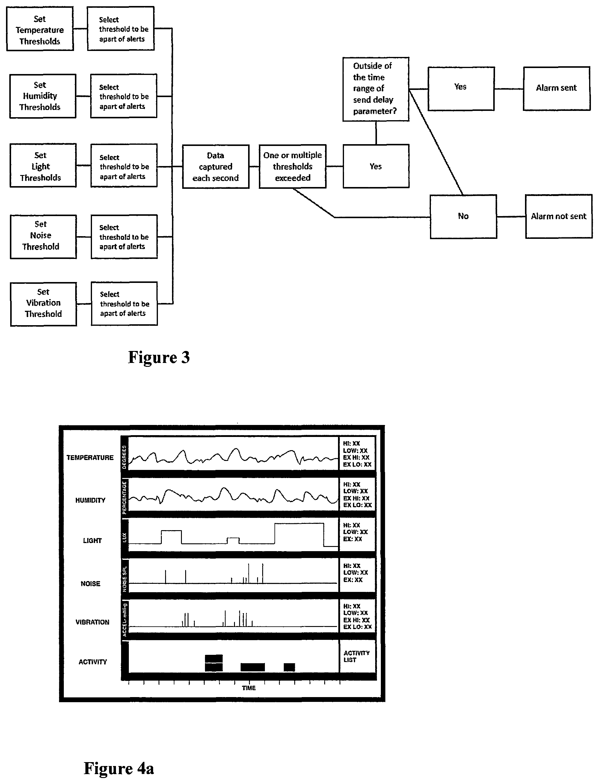 Patent US12317865 Figure 2 – Species environment measurement system