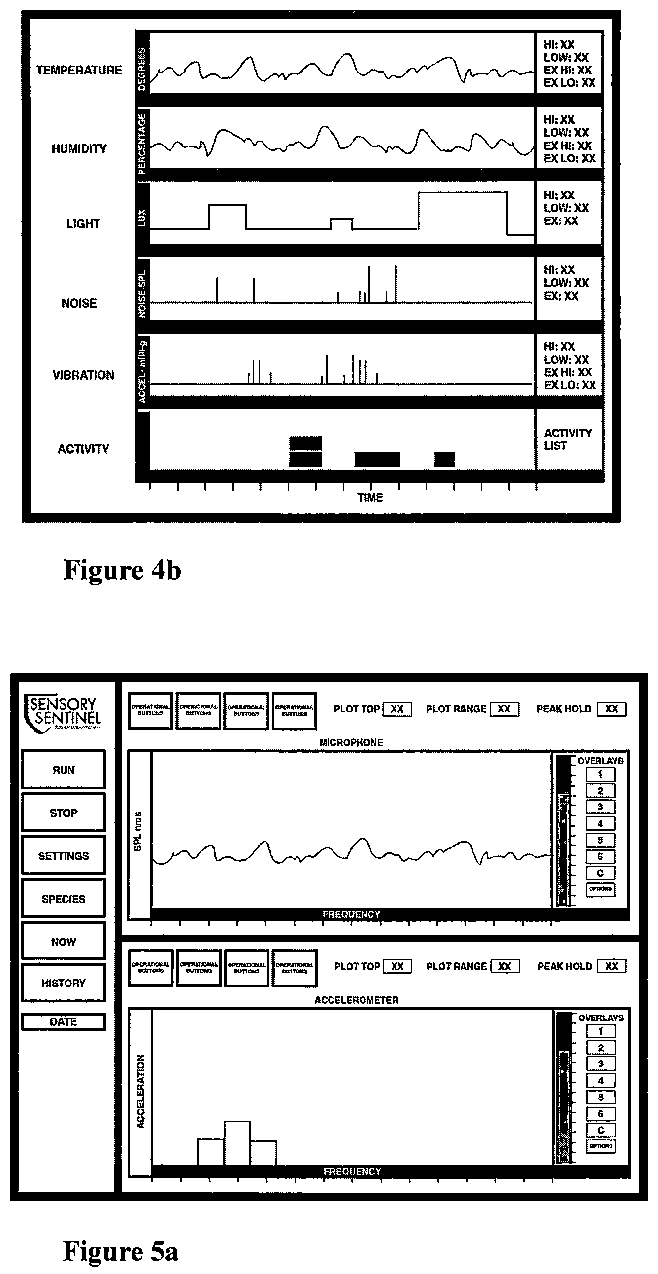 Patent US12317865 Figure 3 – Species environment measurement system