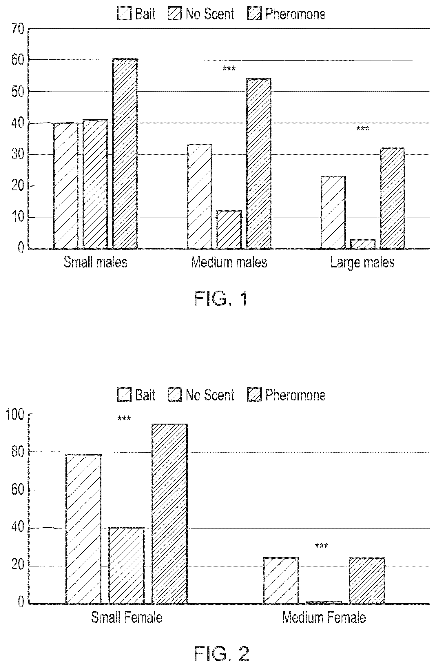 Patent US12317872 — Methods of trapping crustaceans — Figure 1