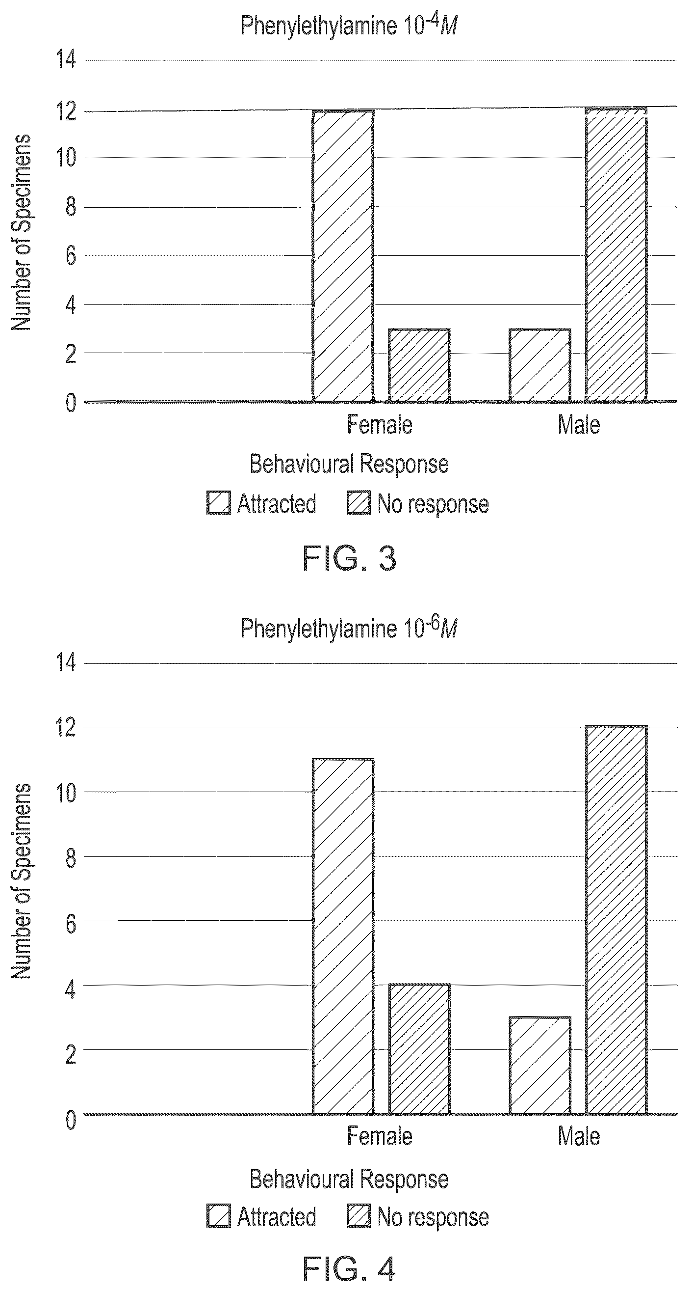 Patent US12317872 Figure 2 – Methods of trapping crustaceans