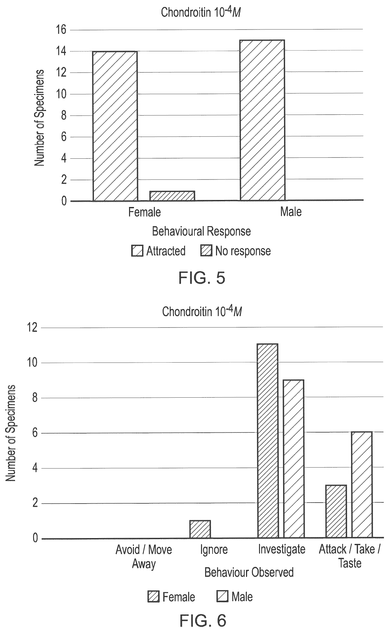 Patent US12317872 Figure 3 – Methods of trapping crustaceans