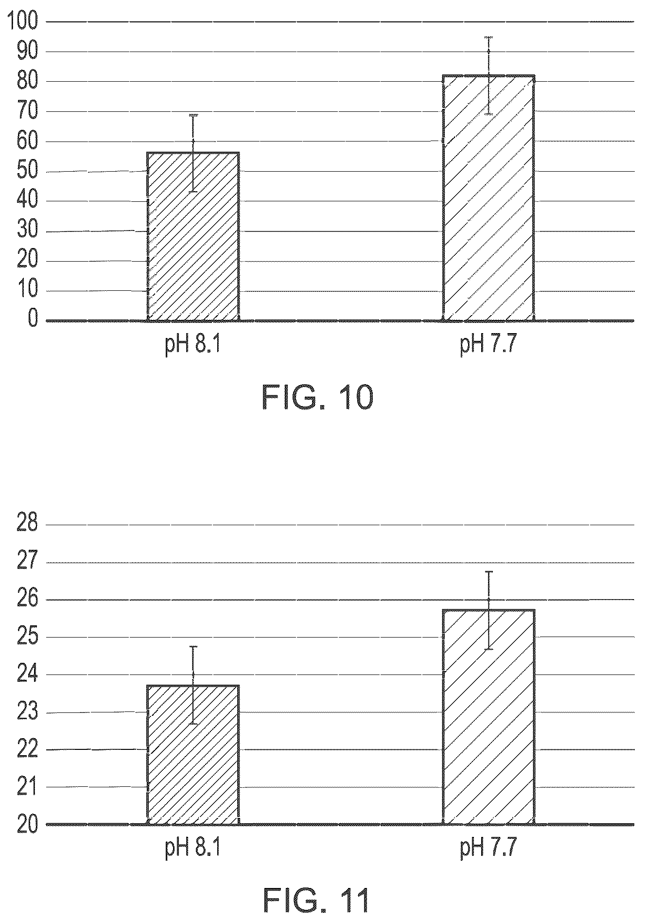 Patent US12317872 Figure 5 – Methods of trapping crustaceans