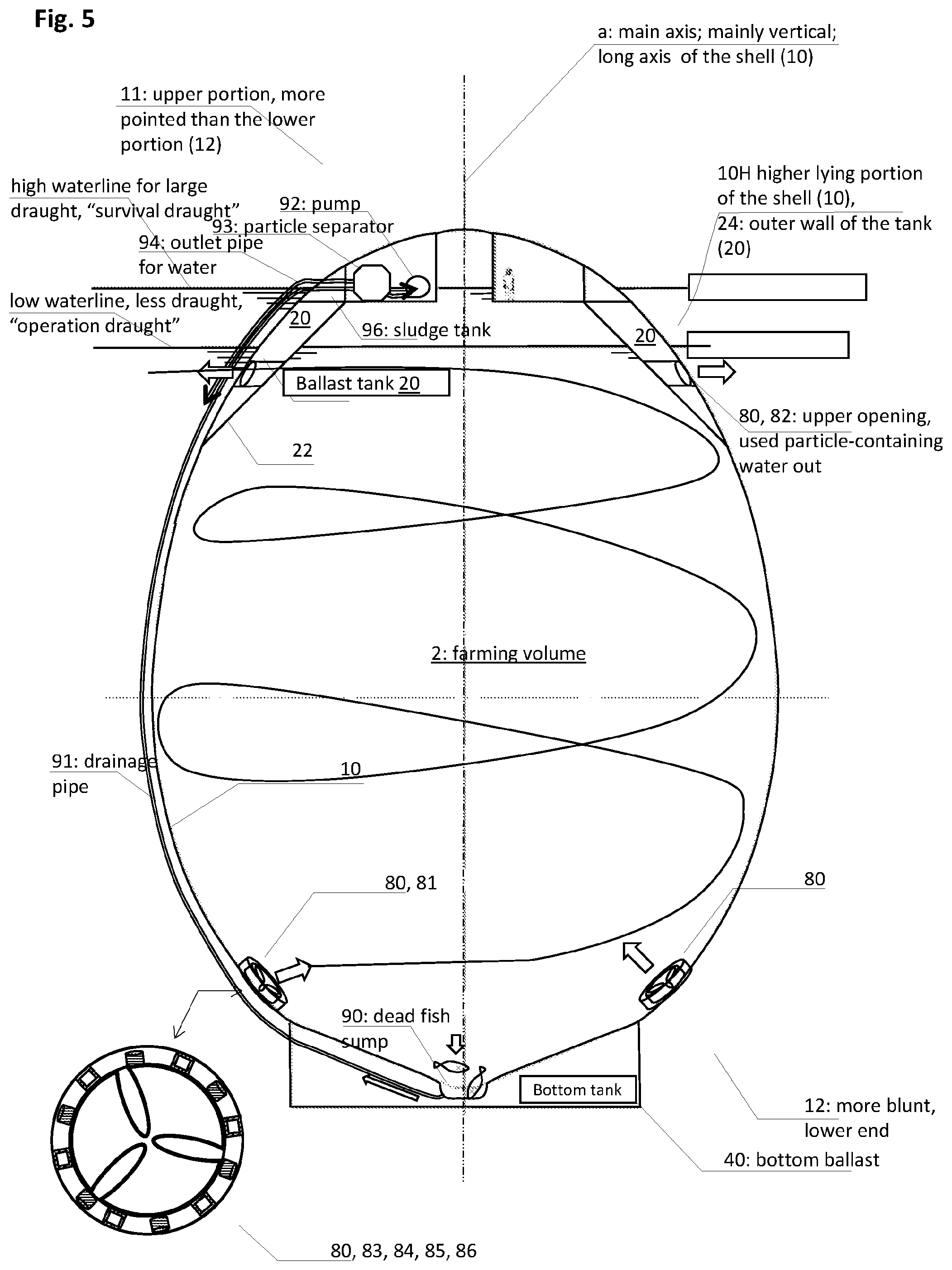 Patent US12317873 Figure 5 – Fish farming tank with an internal buoyancy ballast tank
