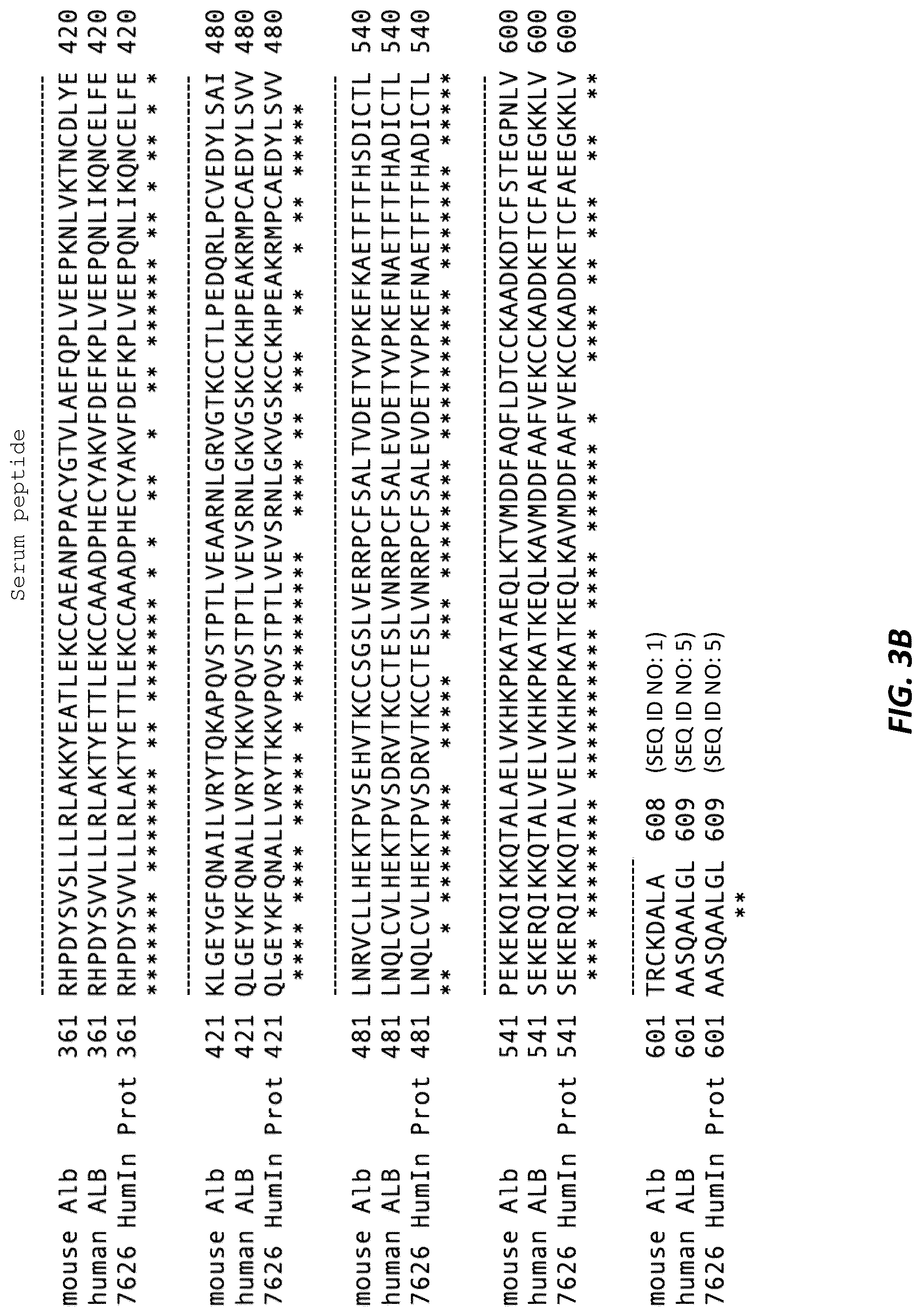 Patent US12317874 Figure 4 – Method of using a genetically modified mouse that expresses human albumin