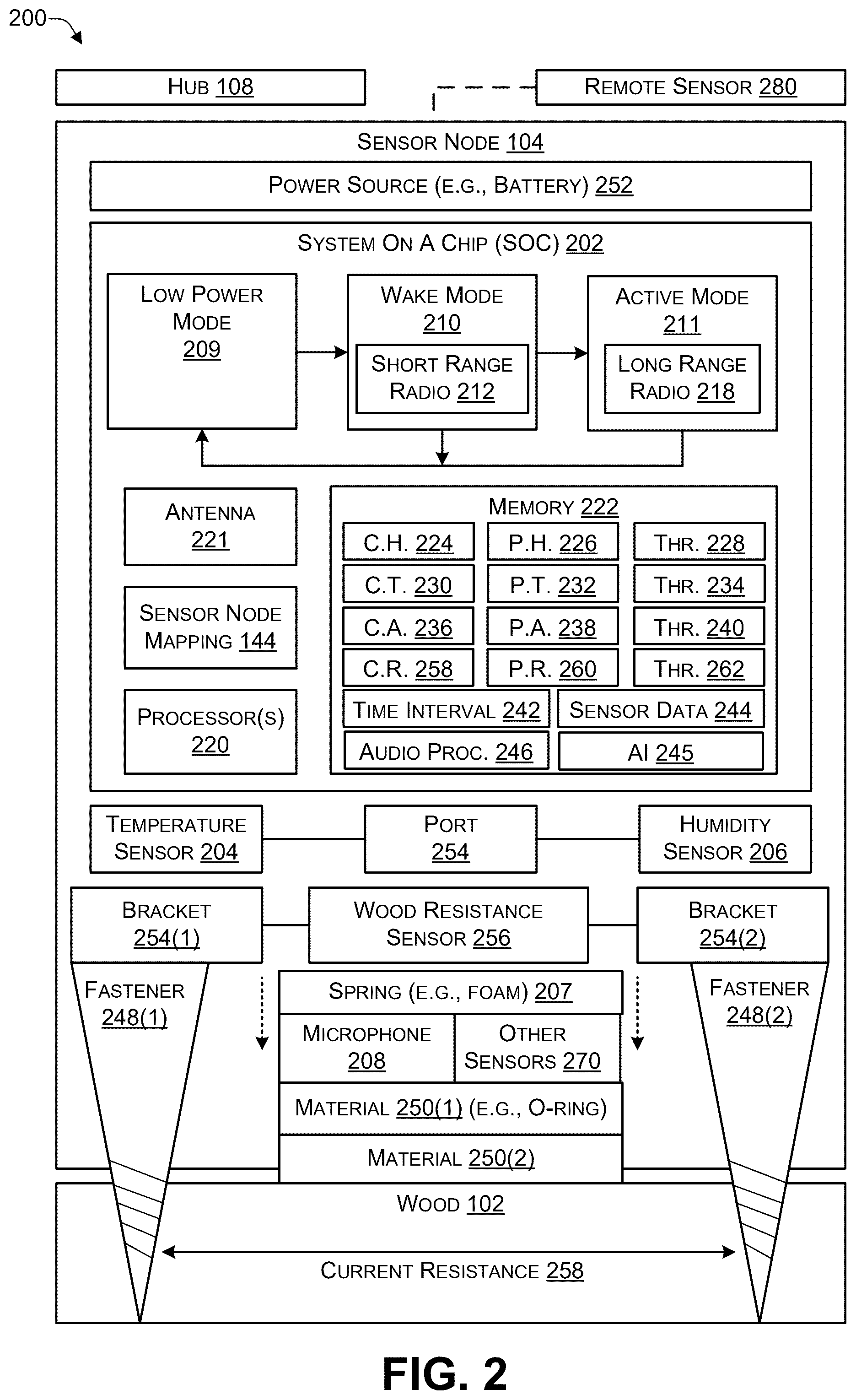 Patent US12317879 Figure 2 – Using artificial intelligence (AI) to detect pest activity