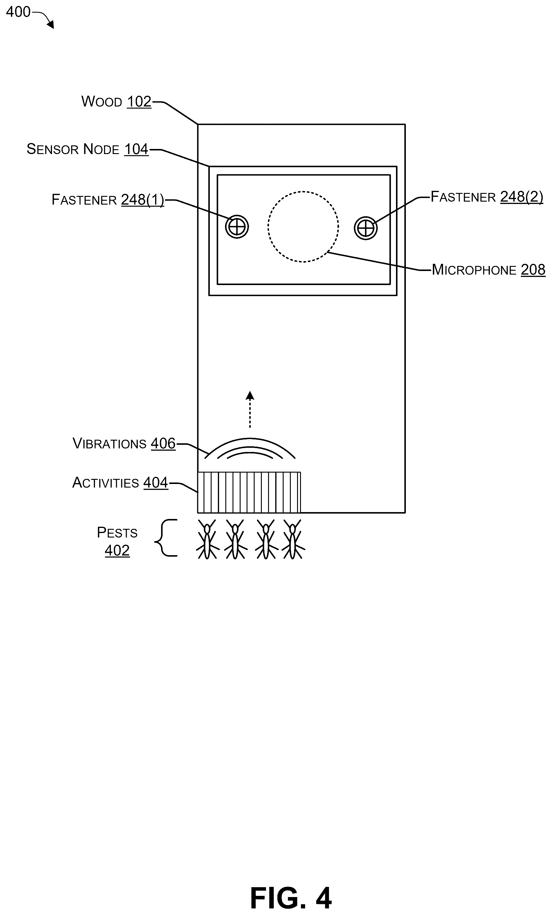 Patent US12317879 Figure 4 – Using artificial intelligence (AI) to detect pest activity