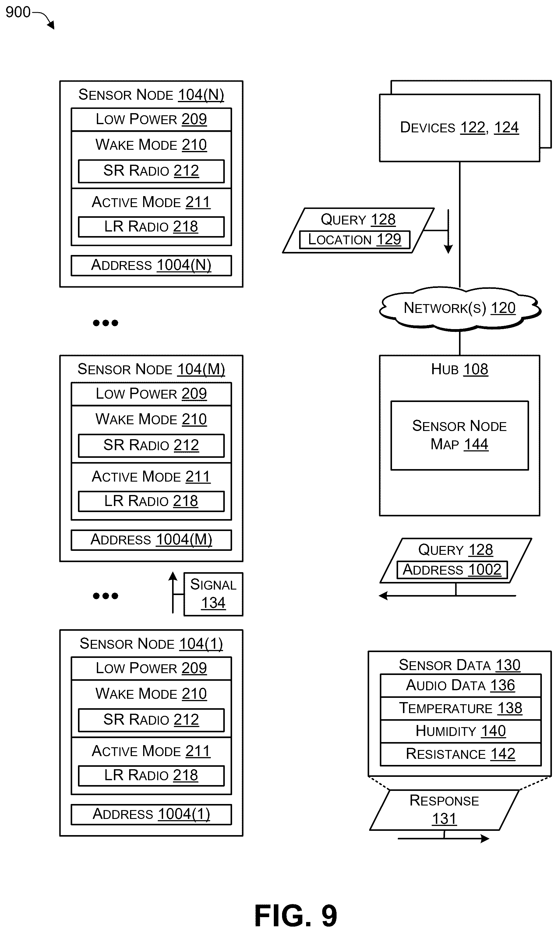 Patent US12317879 Figure 9 – Using artificial intelligence (AI) to detect pest activity