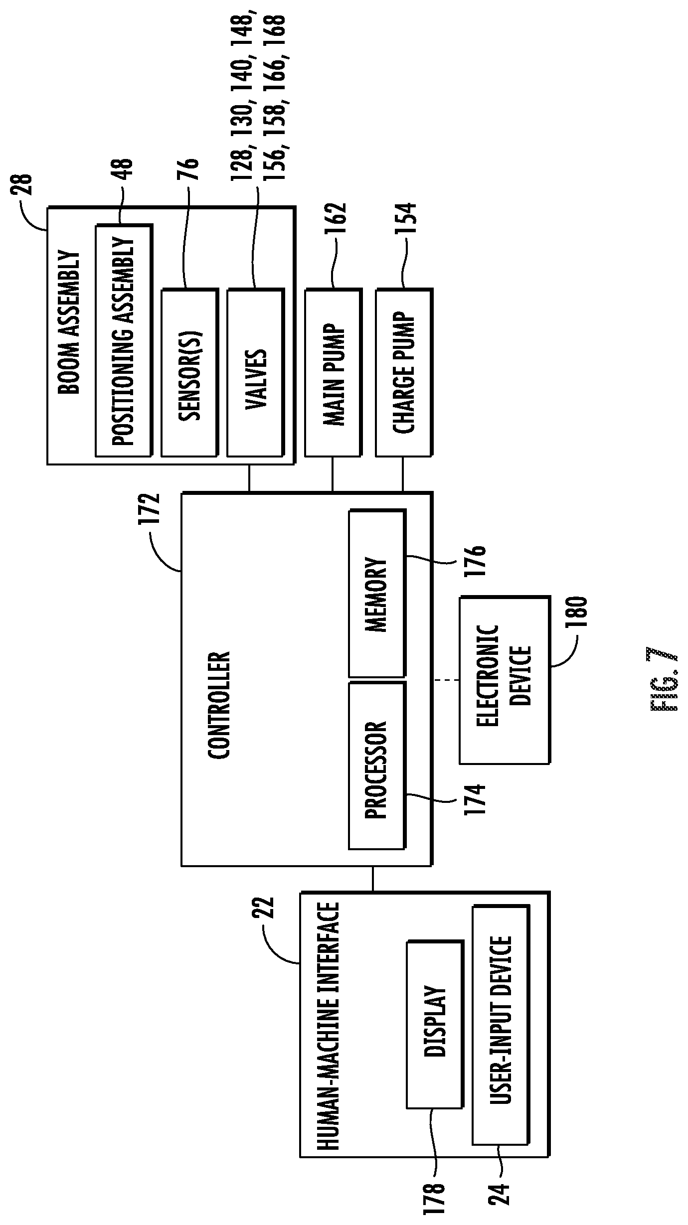 Patent US12317886 Figure 7 – Hydraulic suspension for boom assembly of a work vehicle