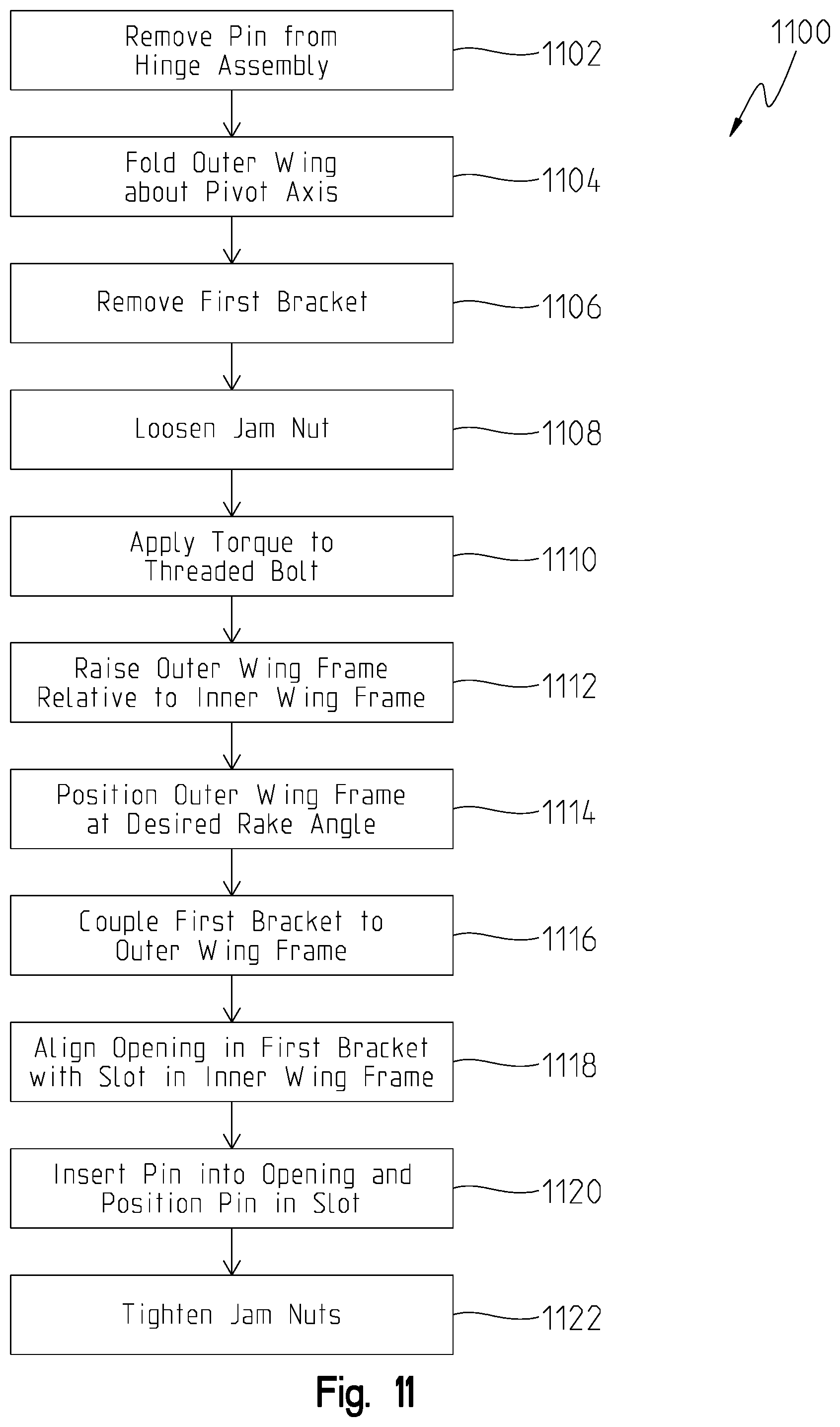 Patent US12317887 Figure 12 – System for adjusting boom hinge rake angle of an agricultural sprayer and method thereof
