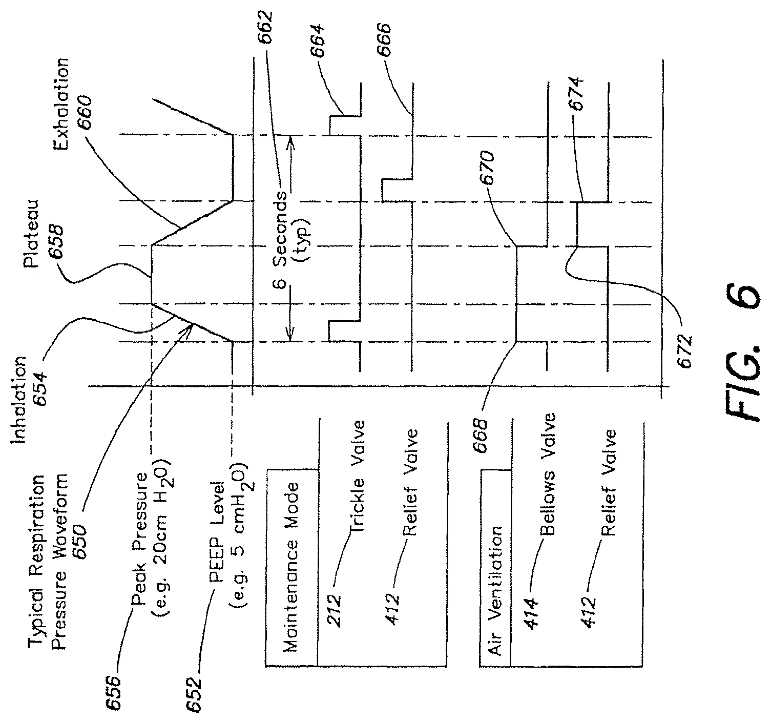 Patent US12317888 Figure 7 – Systems and methods for ex vivo lung care