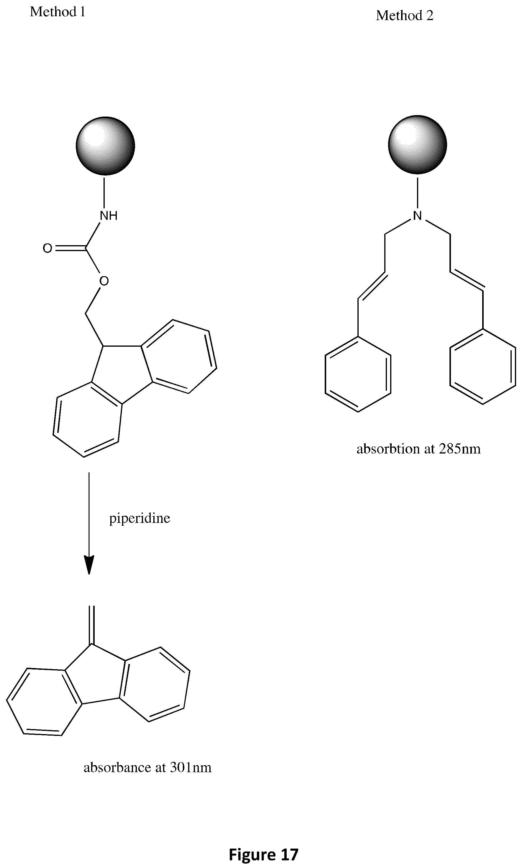 Patent US12317892 Figure 11 – Micro and nanoparticulate compositions comprising anti-microbially active groups