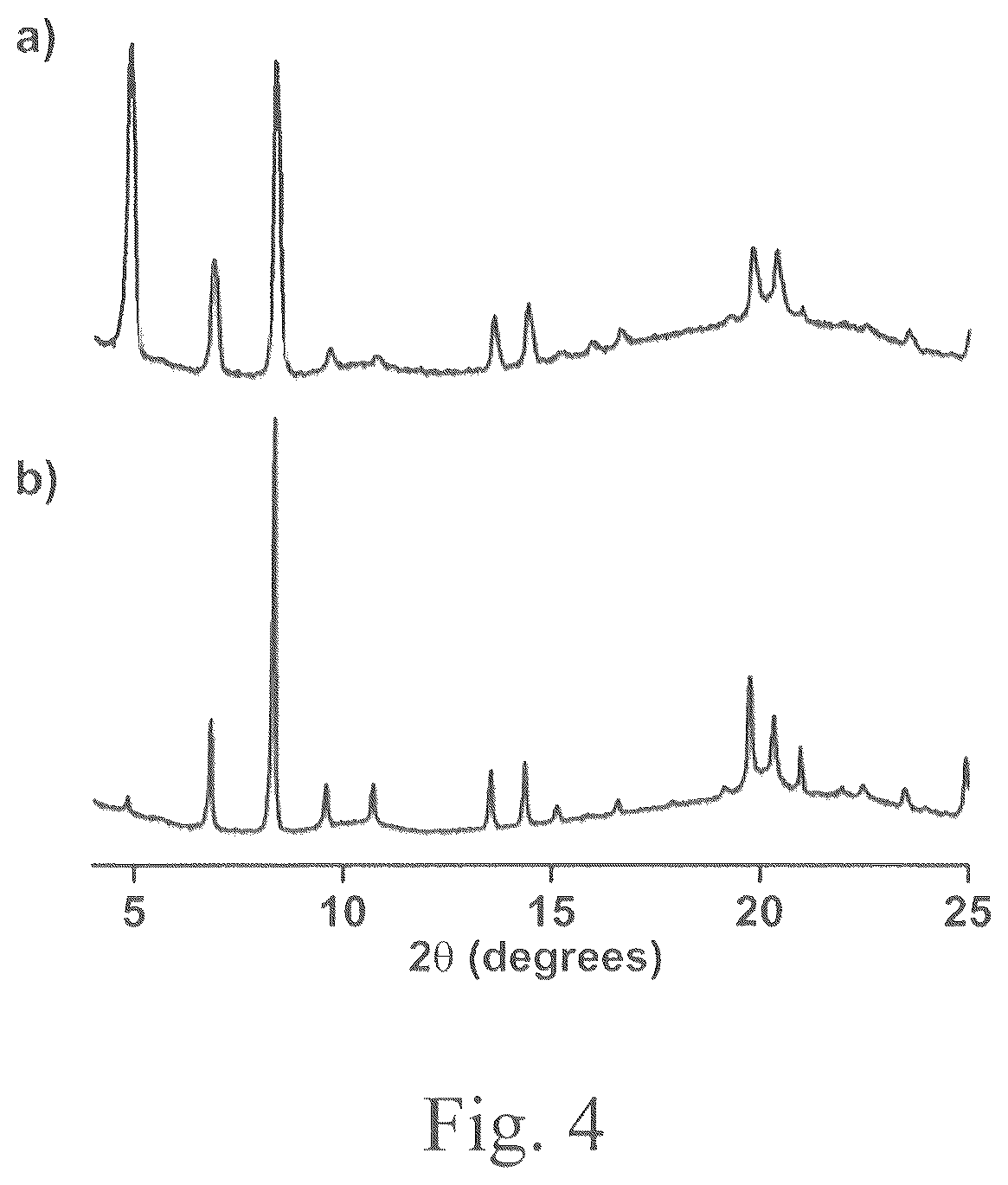 Patent US12317898 Figure 6 – Antibacterial surface of metal-organic framework-chitosan composite films