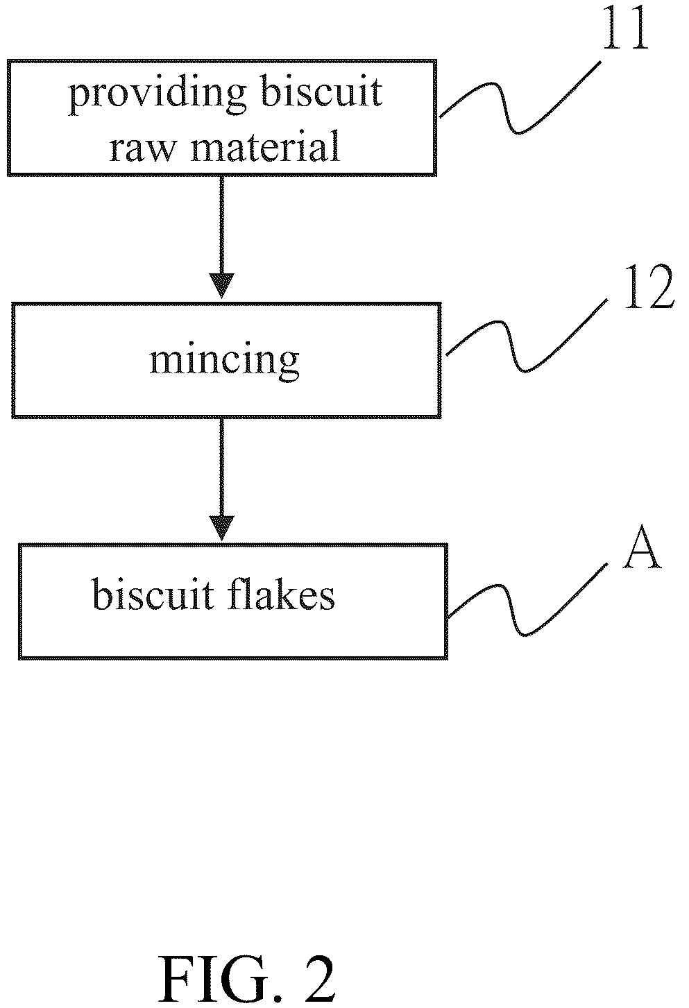 Patent US12317900 Figure 2 – Pearl arare structure and manufacturing method thereof