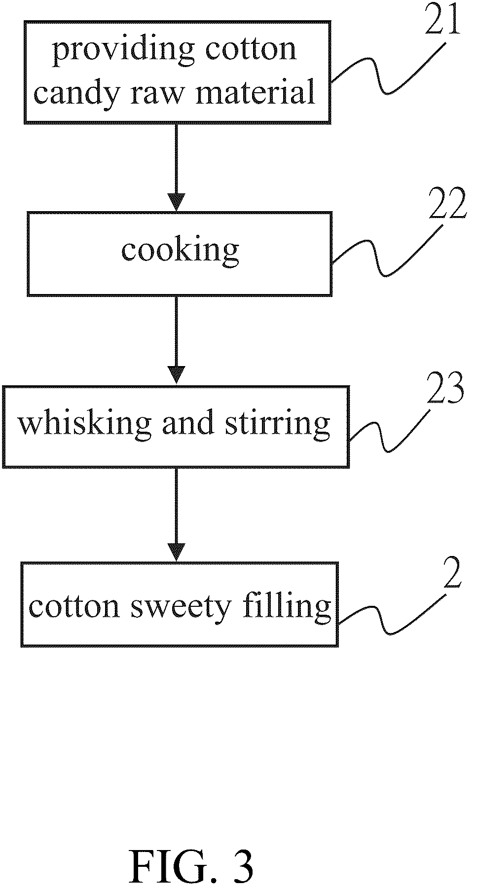 Patent US12317900 Figure 3 – Pearl arare structure and manufacturing method thereof