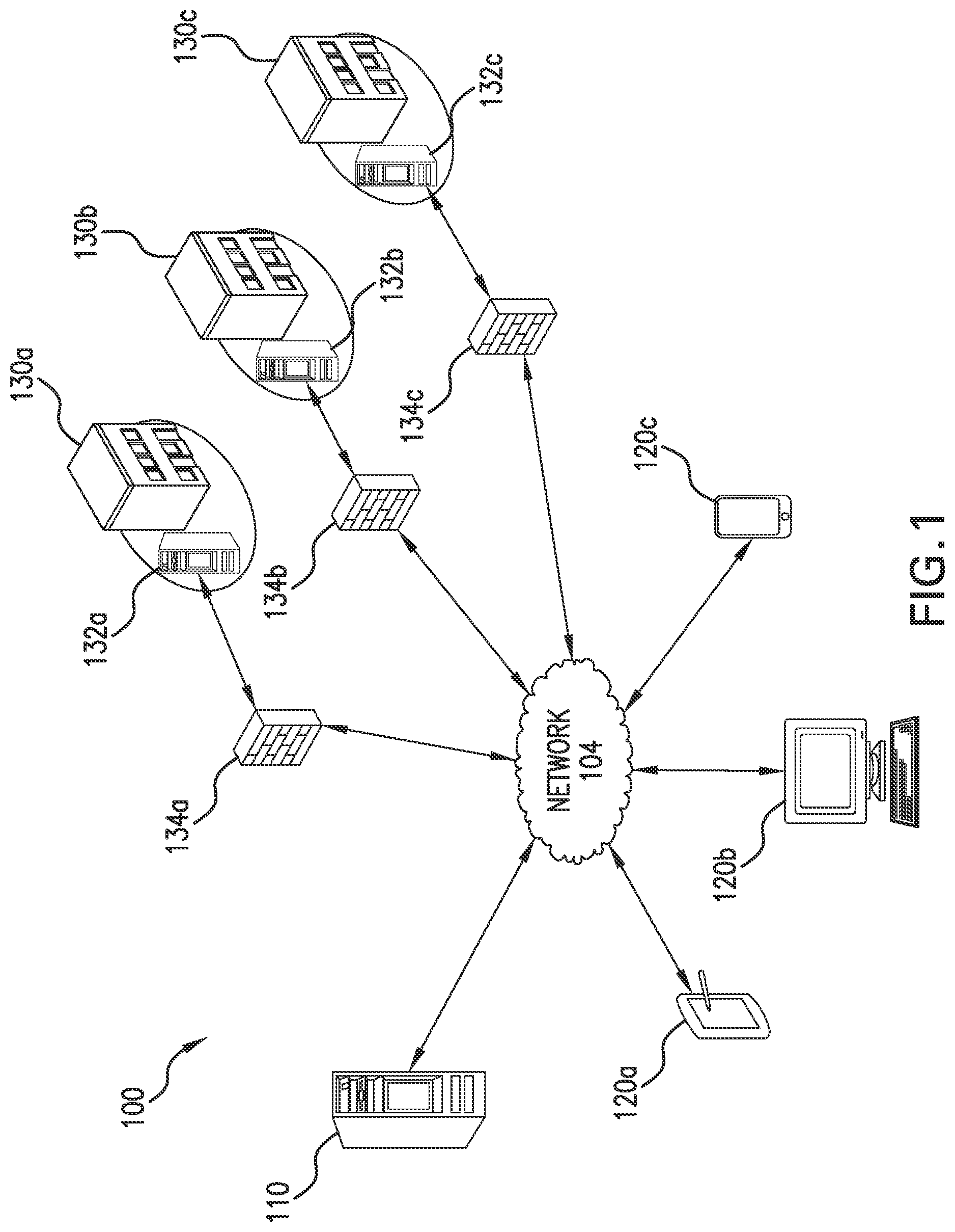 Patent US12317901 Figure 1 – Automated monitoring and control of food processing systems
