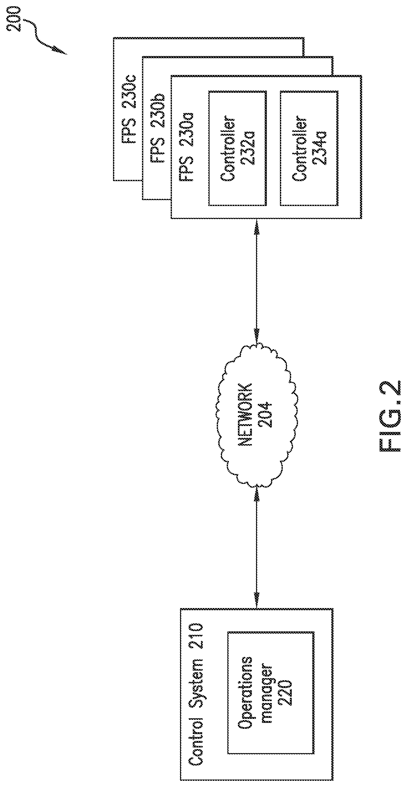 Patent US12317901 Figure 2 – Automated monitoring and control of food processing systems