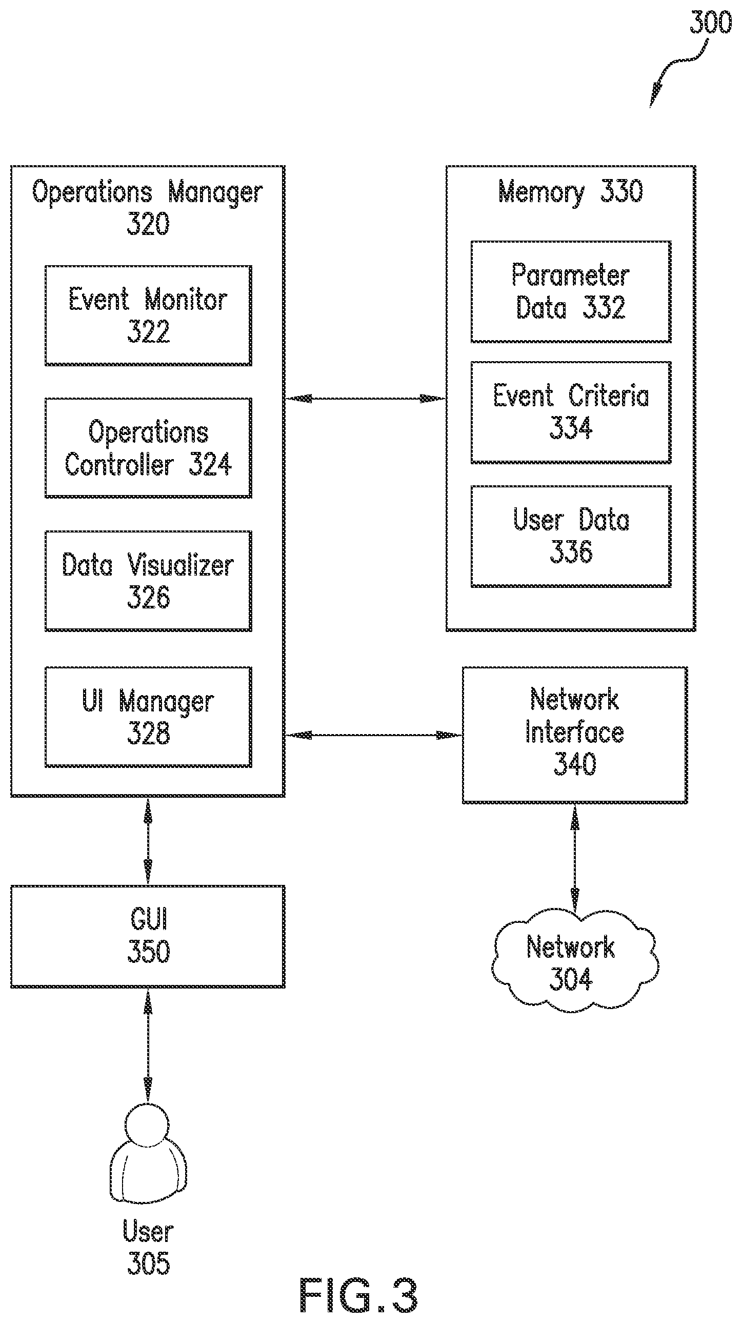 Patent US12317901 Figure 3 – Automated monitoring and control of food processing systems
