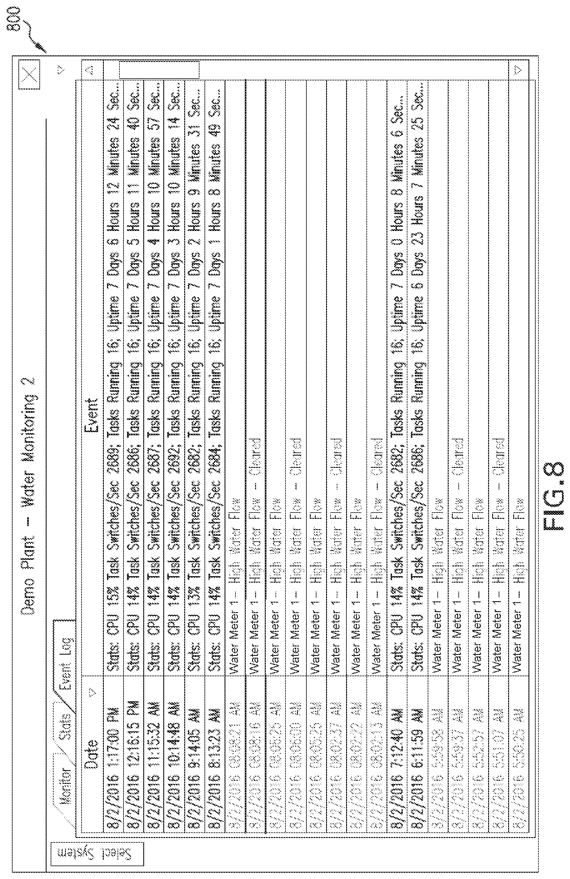 Patent US12317901 Figure 8 – Automated monitoring and control of food processing systems
