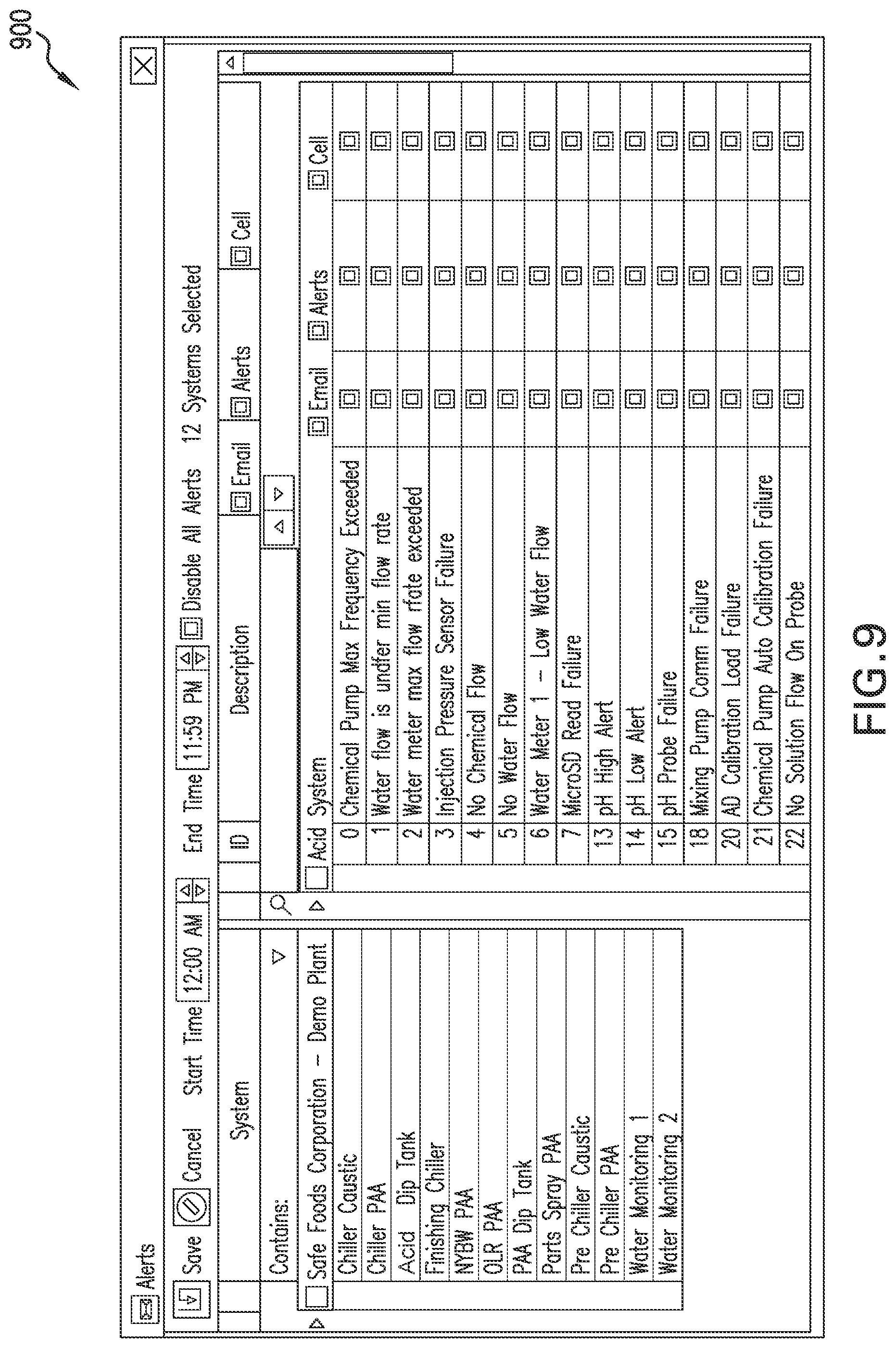 Patent US12317901 Figure 9 – Automated monitoring and control of food processing systems