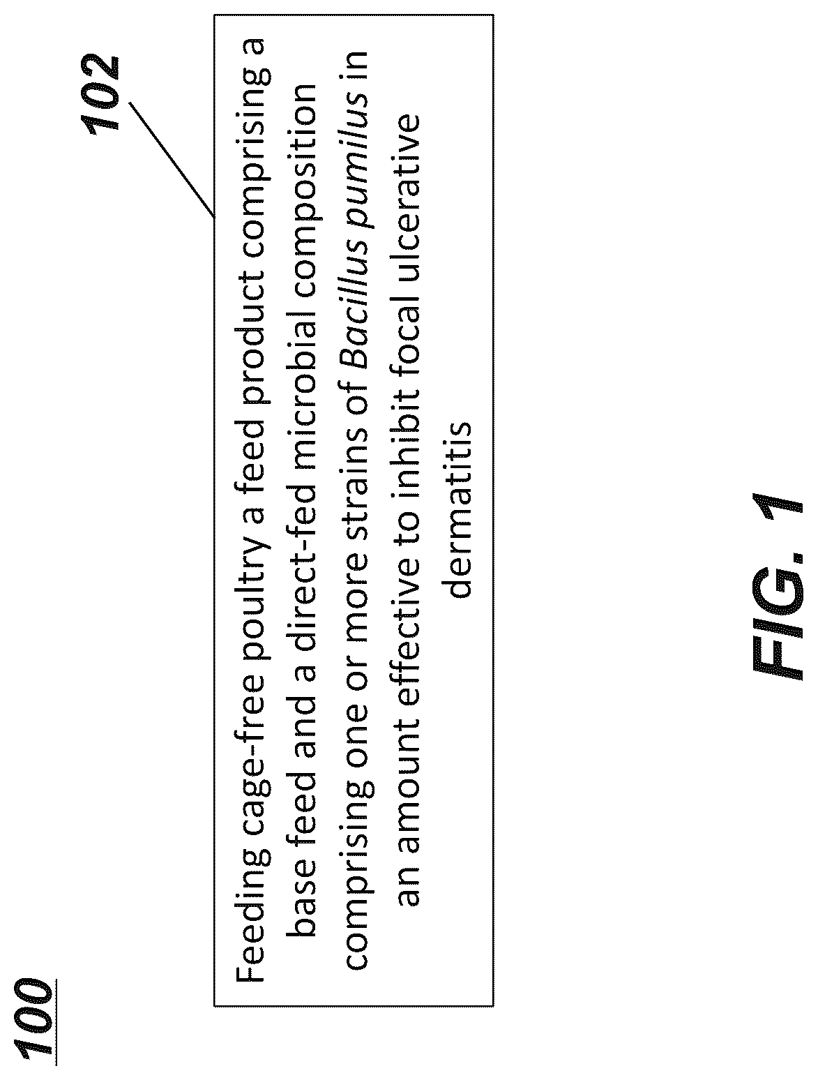 Patent US12317906 Figure 1 – Feed compositions and methods for inhibiting focal ulcerative dermatitis