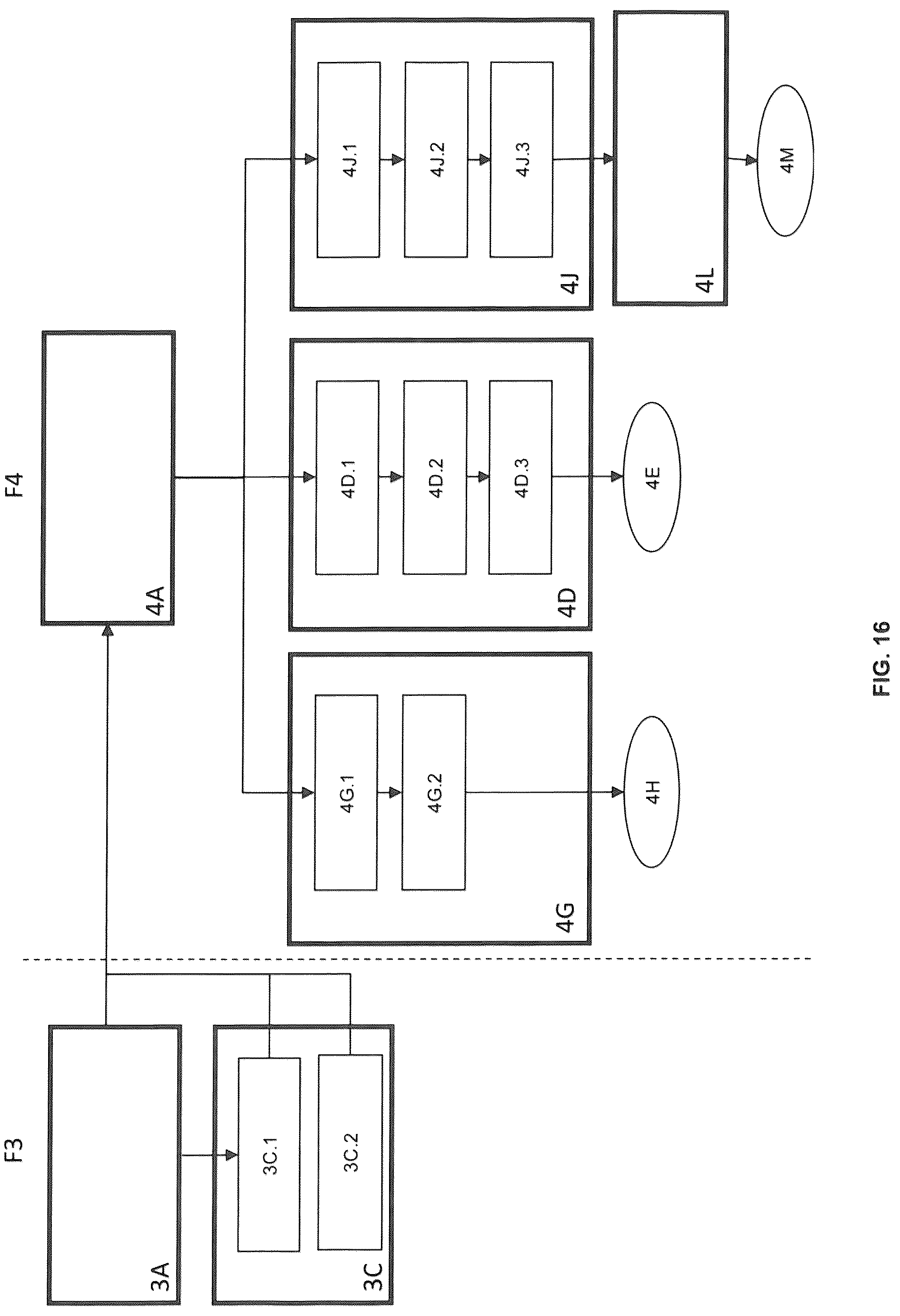 Patent US12317908 Figure 18 – Compositions comprising Fabaceae family plant components, processes of preparation and uses thereof