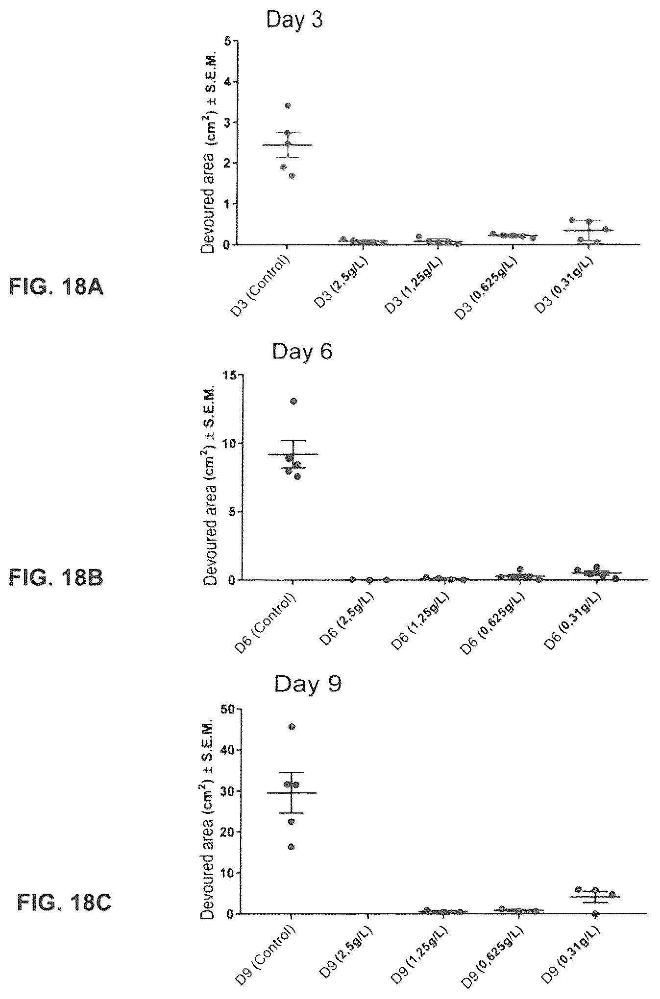 Patent US12317908 Figure 20 – Compositions comprising Fabaceae family plant components, processes of preparation and uses thereof