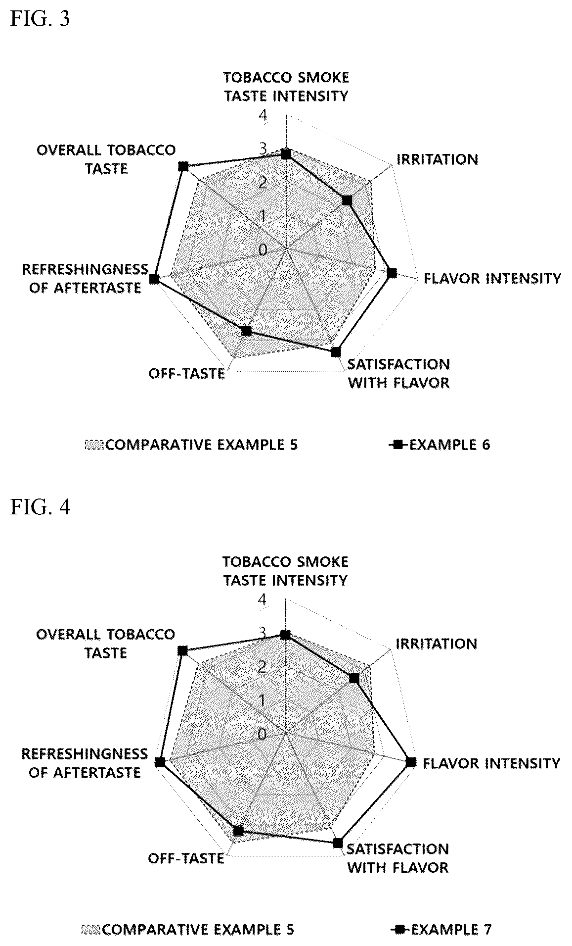 Patent US12317916 Figure 2 – Method of aging smoking material by utilizing oak barrel and smoking article manufactured using the same