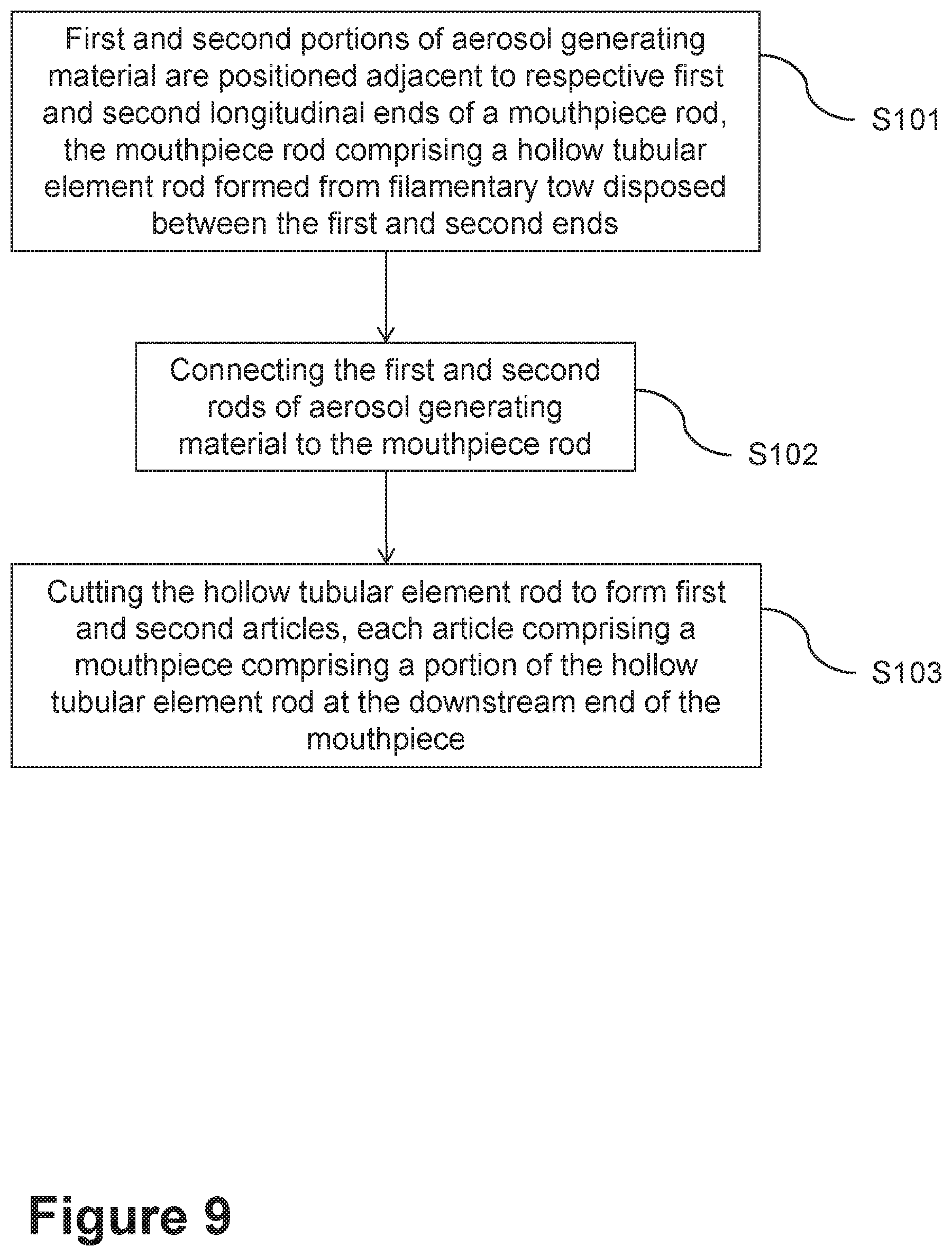 Patent US12317919 Figure 10 – Aerosol generation