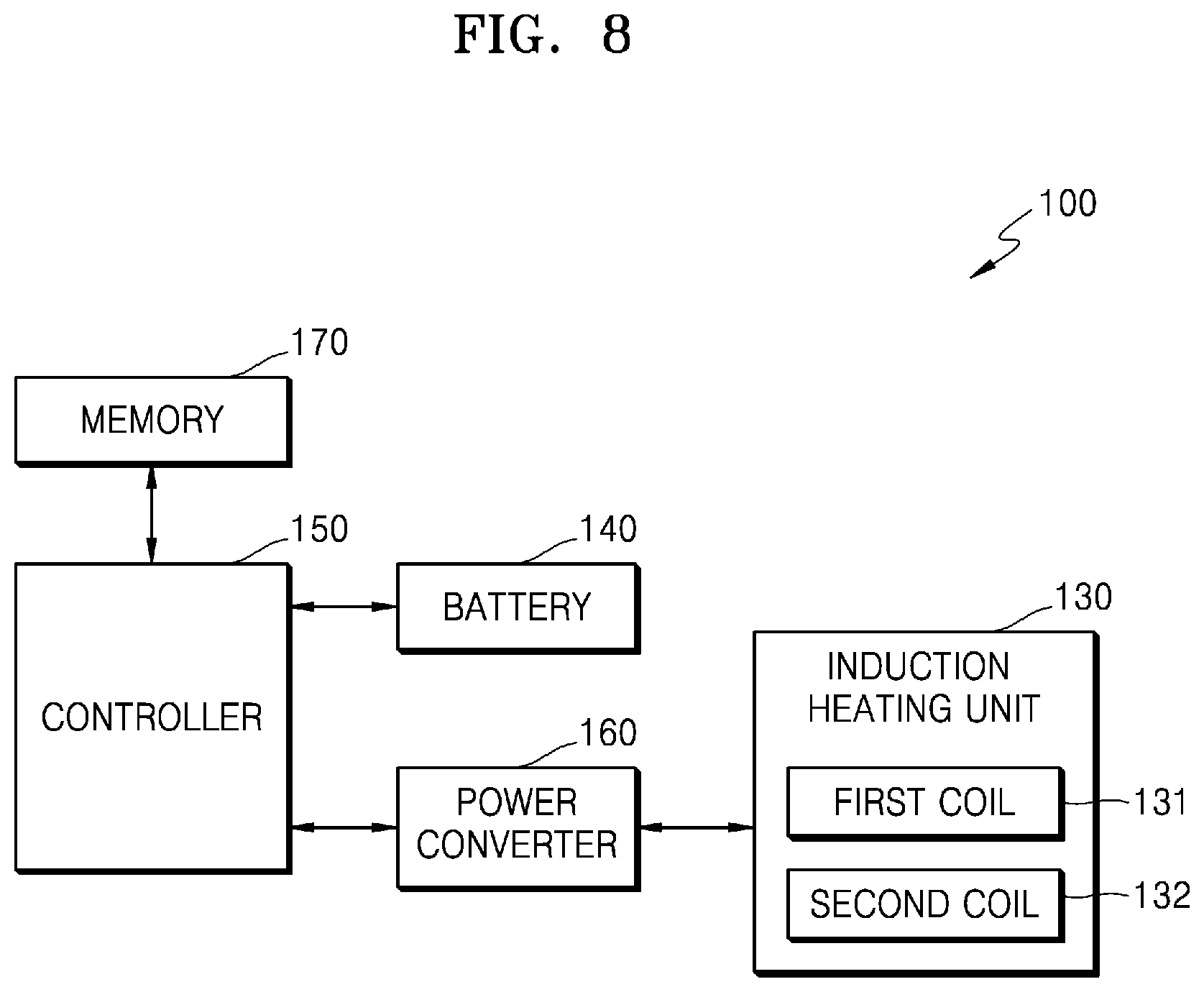 Patent US12317931 Figure 10 – Aerosol generating device and aerosol generating system
