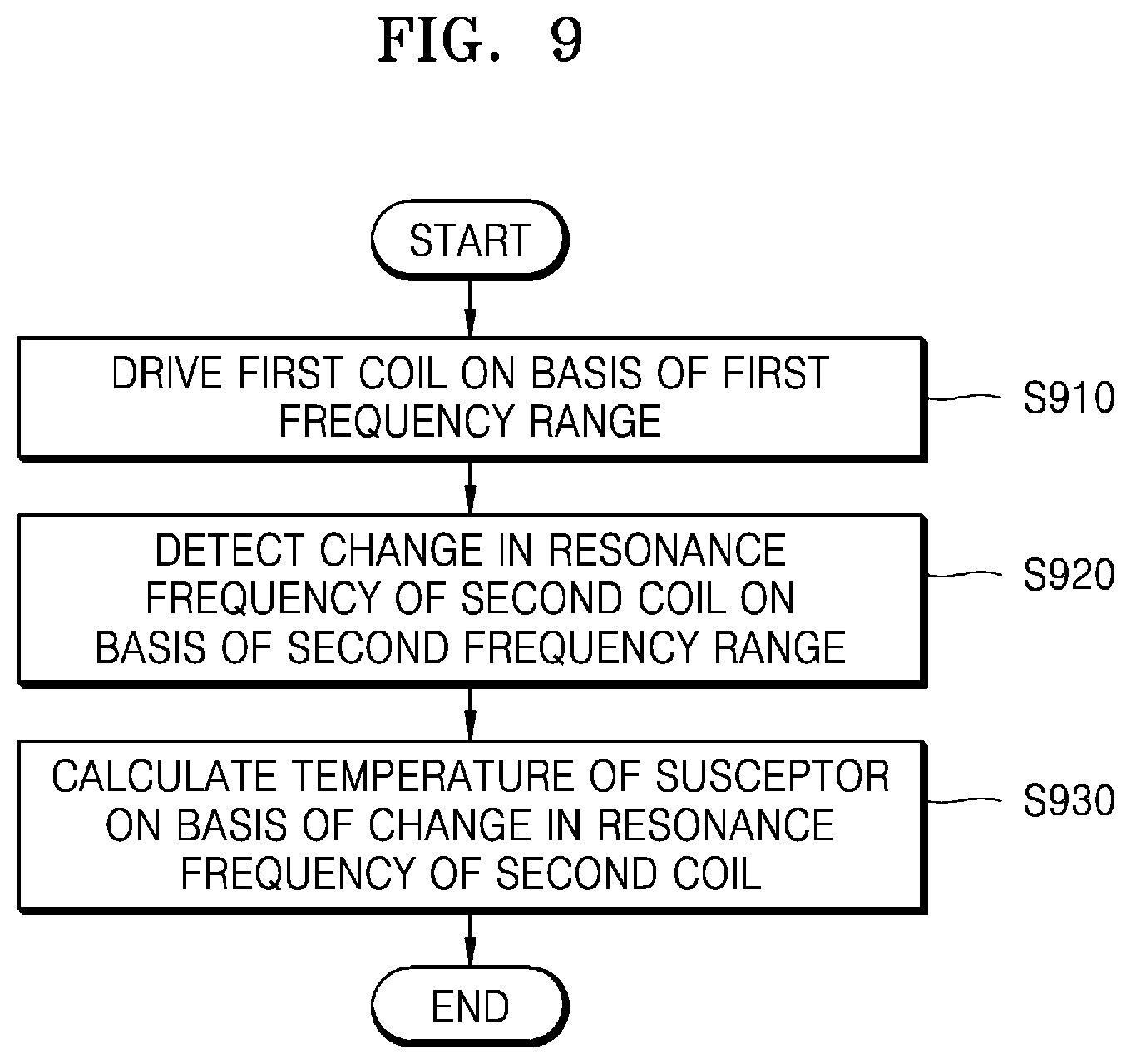 Patent US12317931 Figure 11 – Aerosol generating device and aerosol generating system
