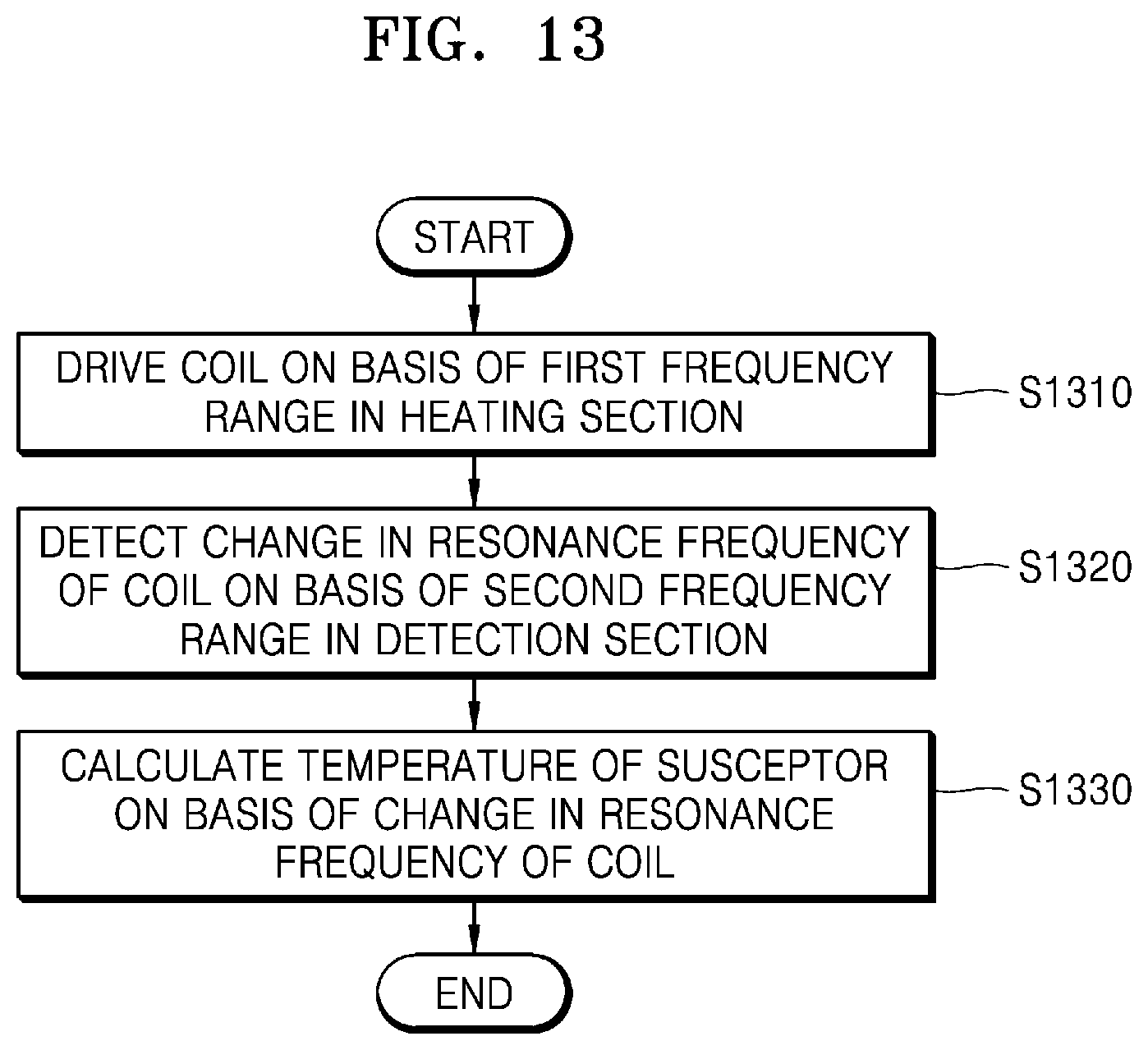 Patent US12317931 Figure 15 – Aerosol generating device and aerosol generating system