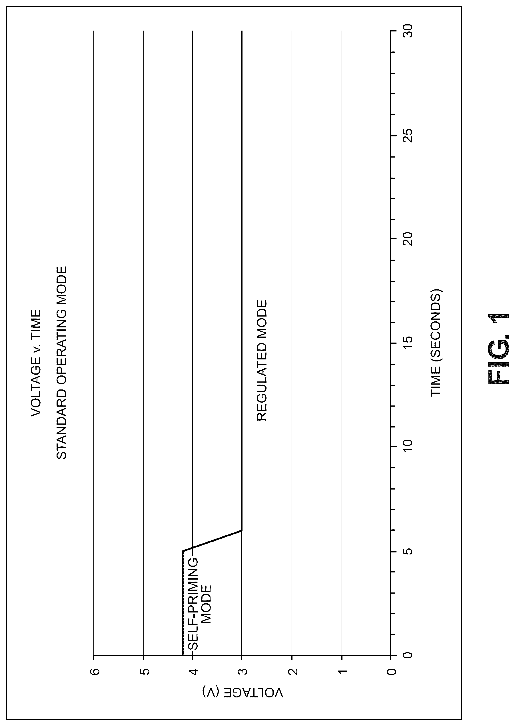 Patent US12317933 — Variable power control electronic vaping device — Figure 1