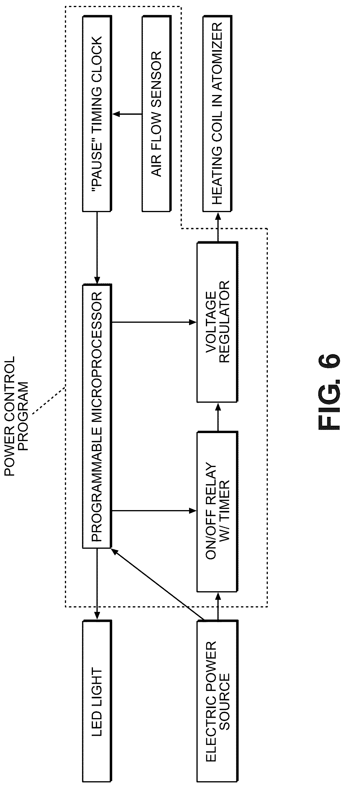 Patent US12317933 Figure 6 – Variable power control electronic vaping device