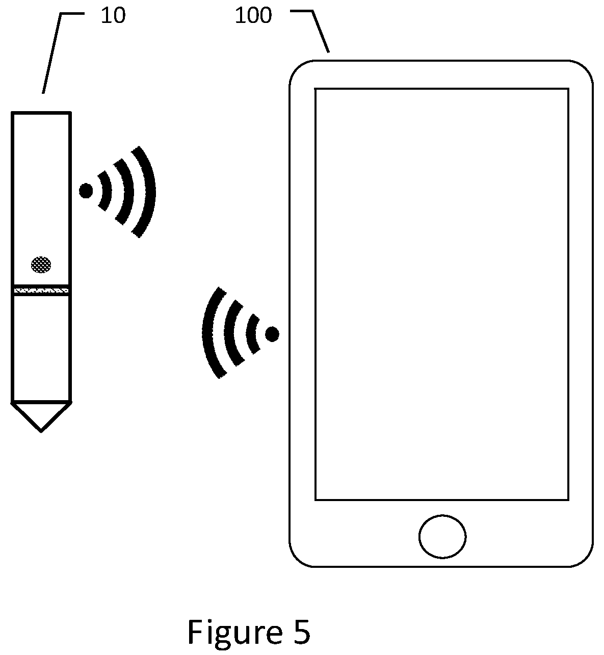 Patent US12317934 Figure 3 – Electronic aerosol provision system and method