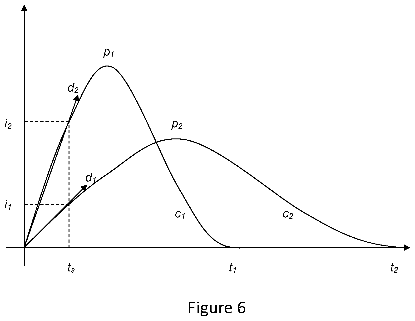 Patent US12317934 Figure 4 – Electronic aerosol provision system and method