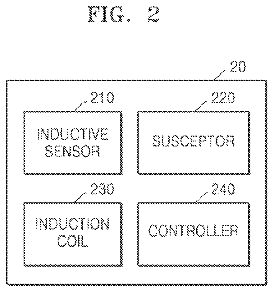 Patent US12317935 Figure 2 – Aerosol-generating device for detecting insertion of aerosol-generating article and method of operating the same