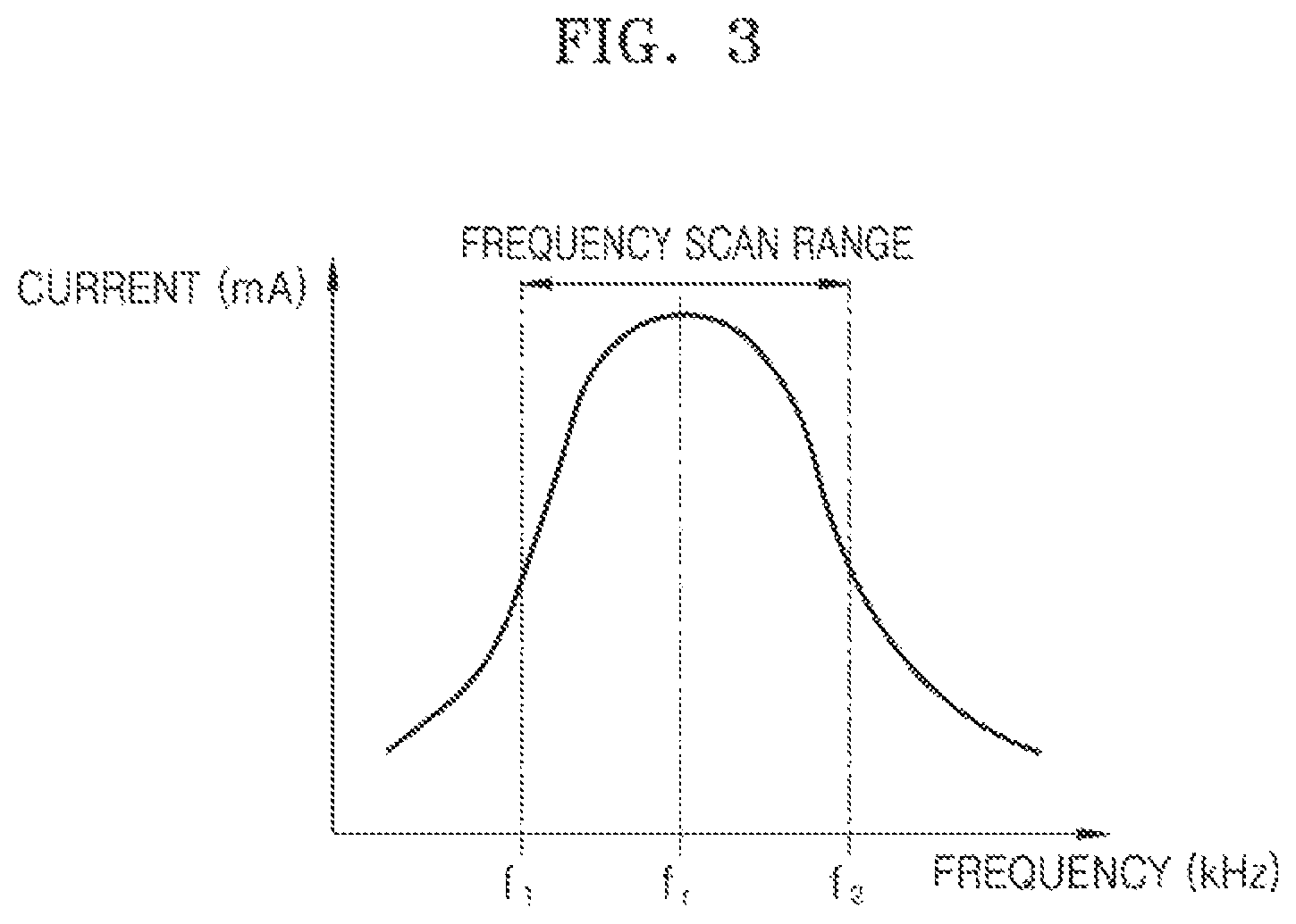 Patent US12317935 Figure 3 – Aerosol-generating device for detecting insertion of aerosol-generating article and method of operating the same