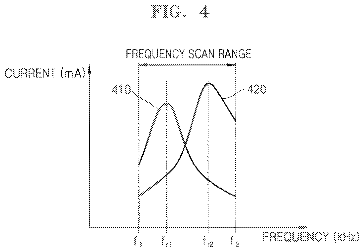 Patent US12317935 Figure 4 – Aerosol-generating device for detecting insertion of aerosol-generating article and method of operating the same