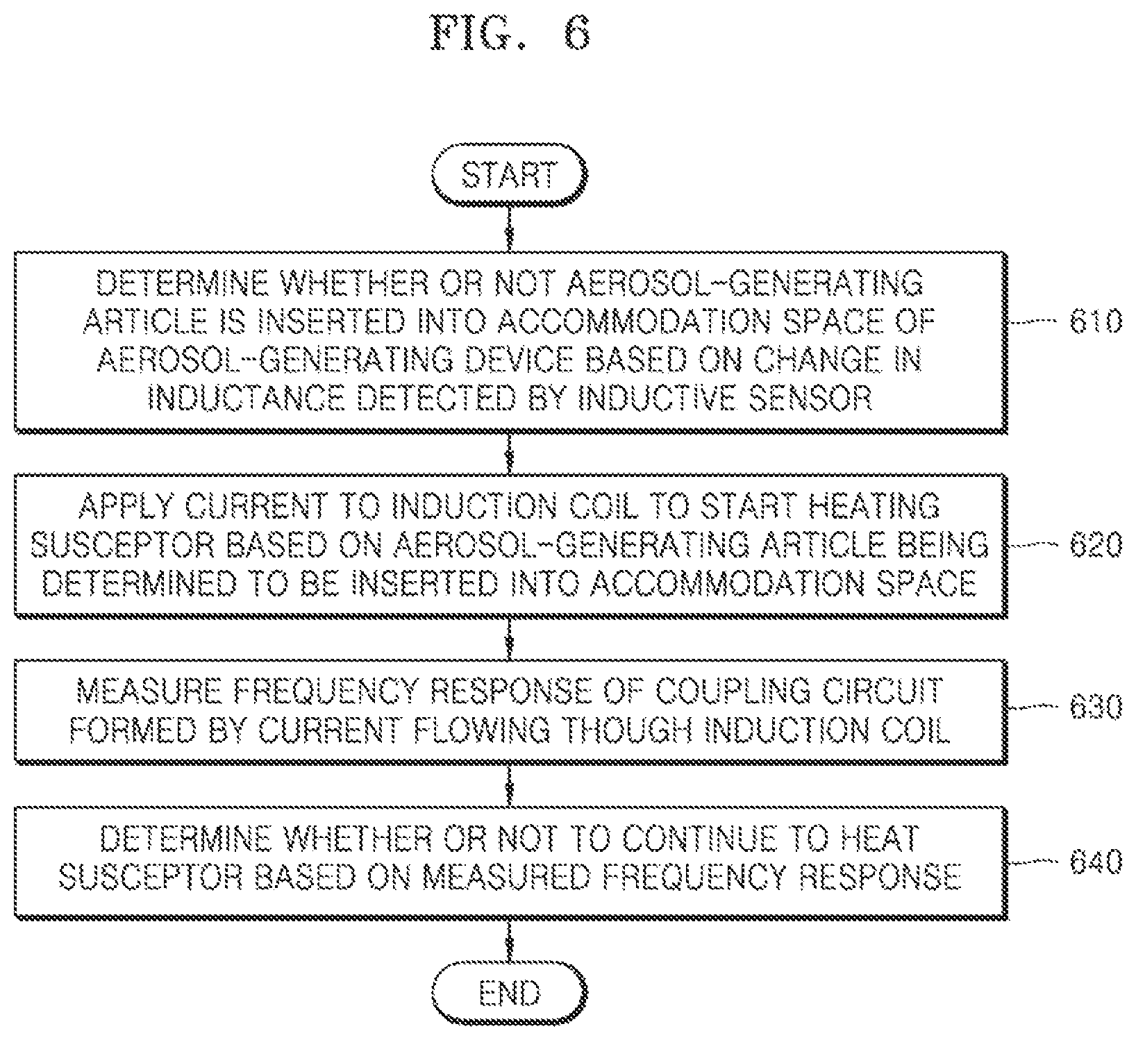 Patent US12317935 Figure 6 – Aerosol-generating device for detecting insertion of aerosol-generating article and method of operating the same