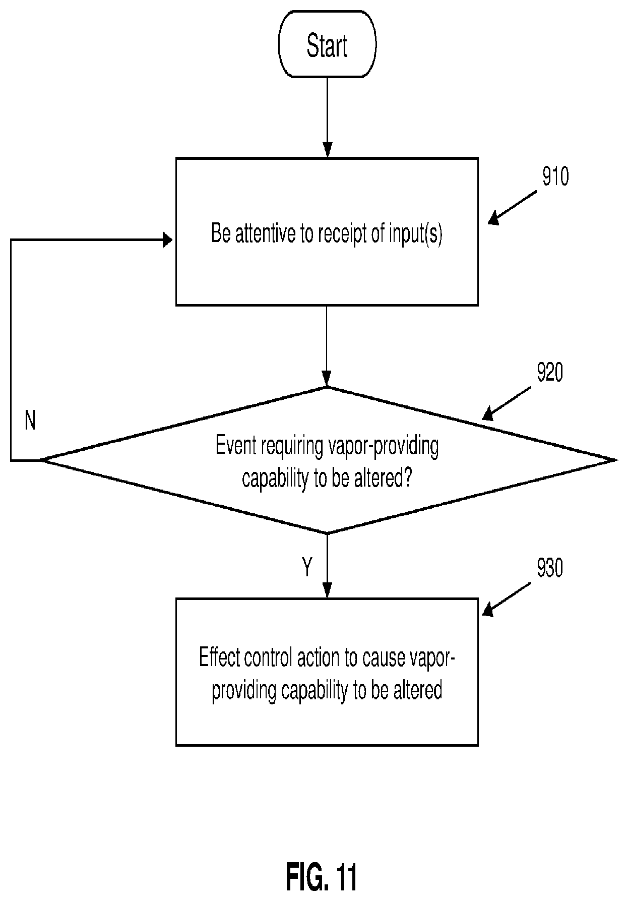 Patent US12317936 Figure 8 – Electronic vaping device