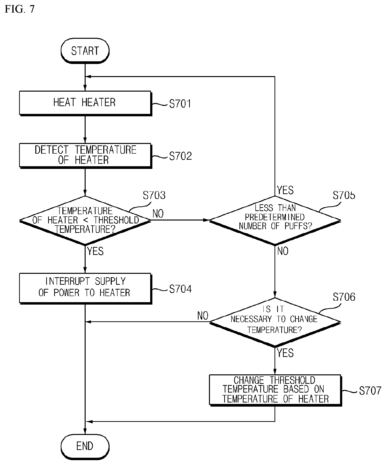 Patent US12317937 Figure 6 – Aerosol-generating device and operation method thereof