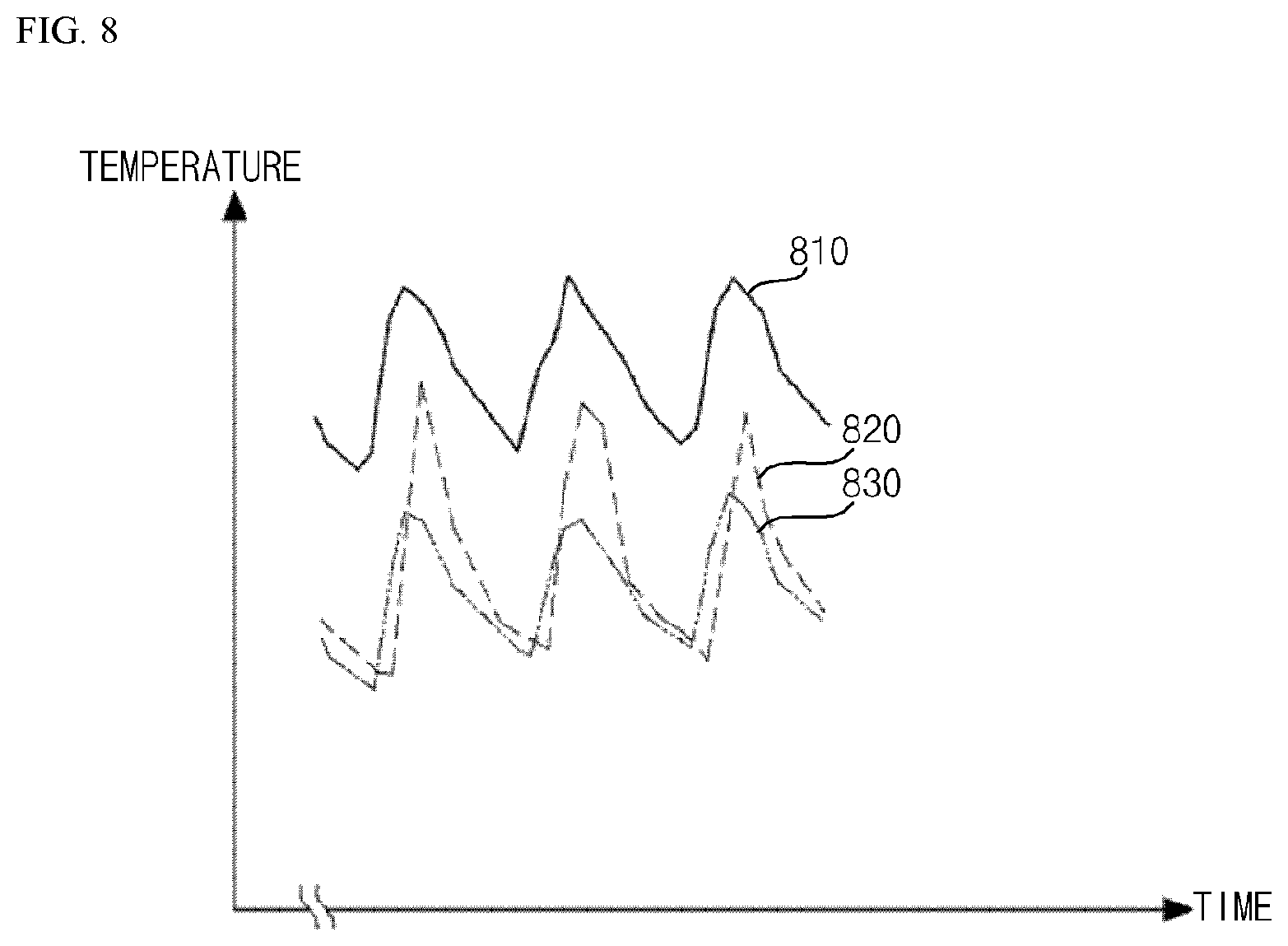 Patent US12317937 Figure 7 – Aerosol-generating device and operation method thereof
