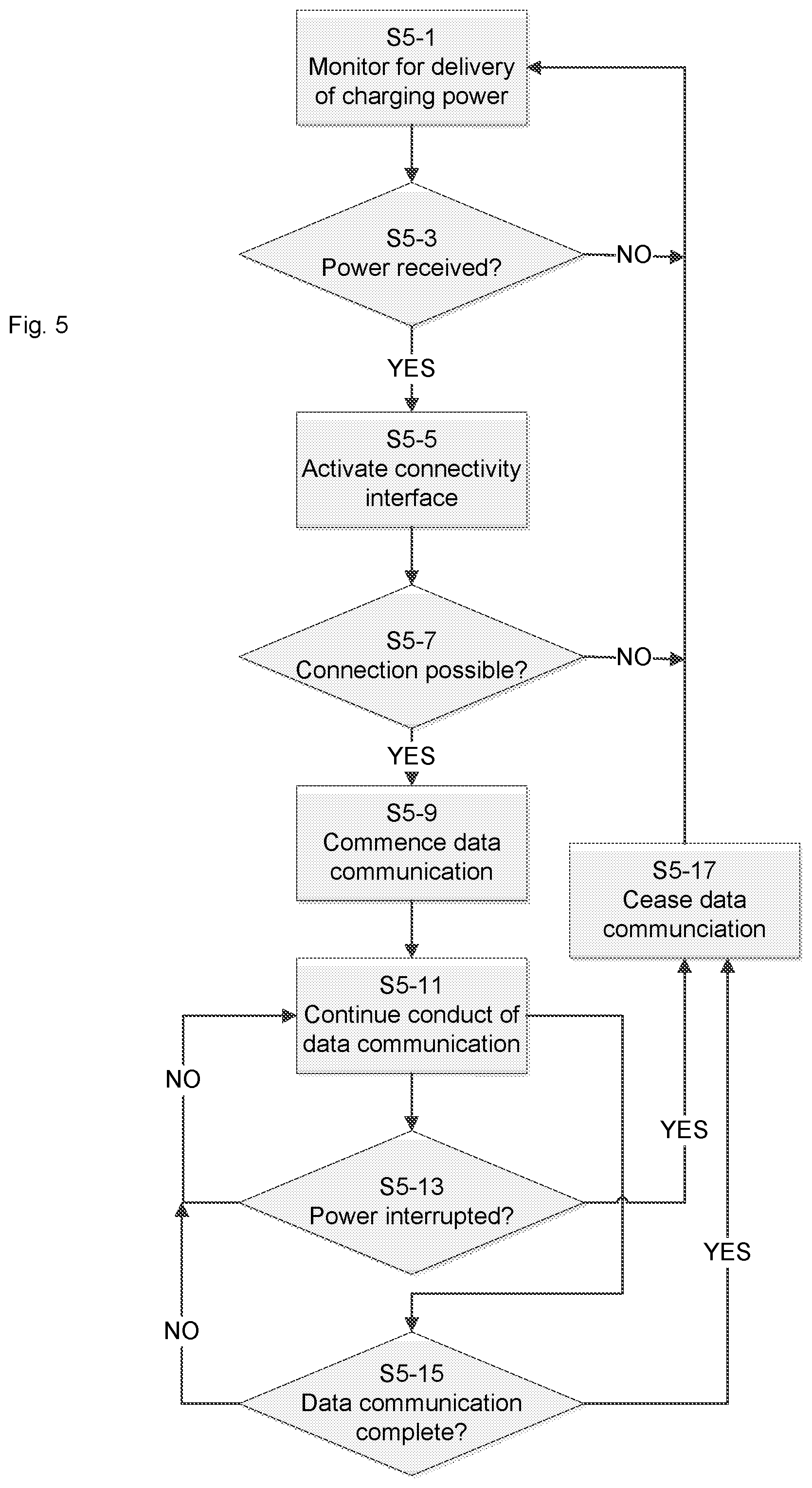 Patent US12317938 Figure 4 – Embedded connectivity
