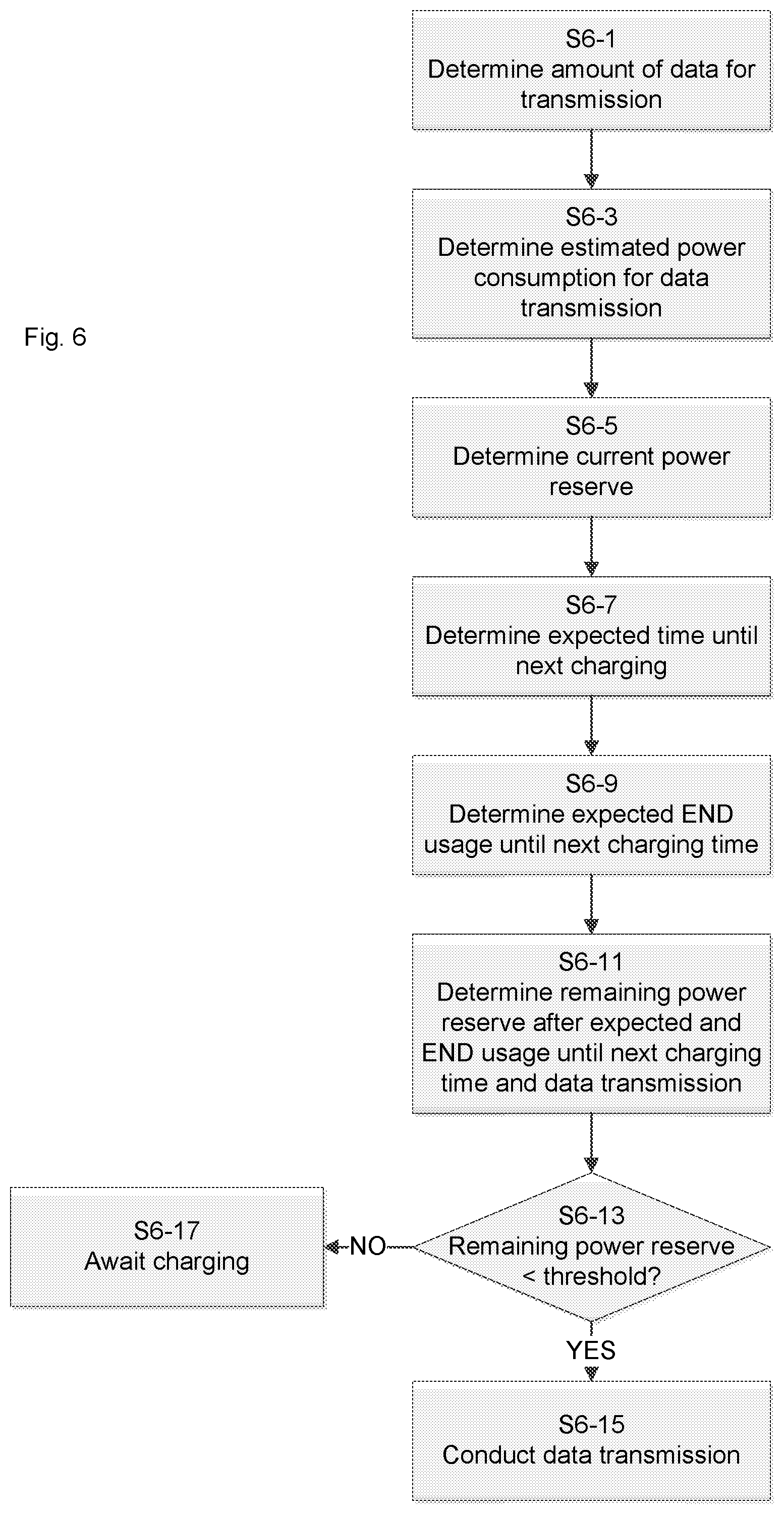 Patent US12317938 Figure 5 – Embedded connectivity