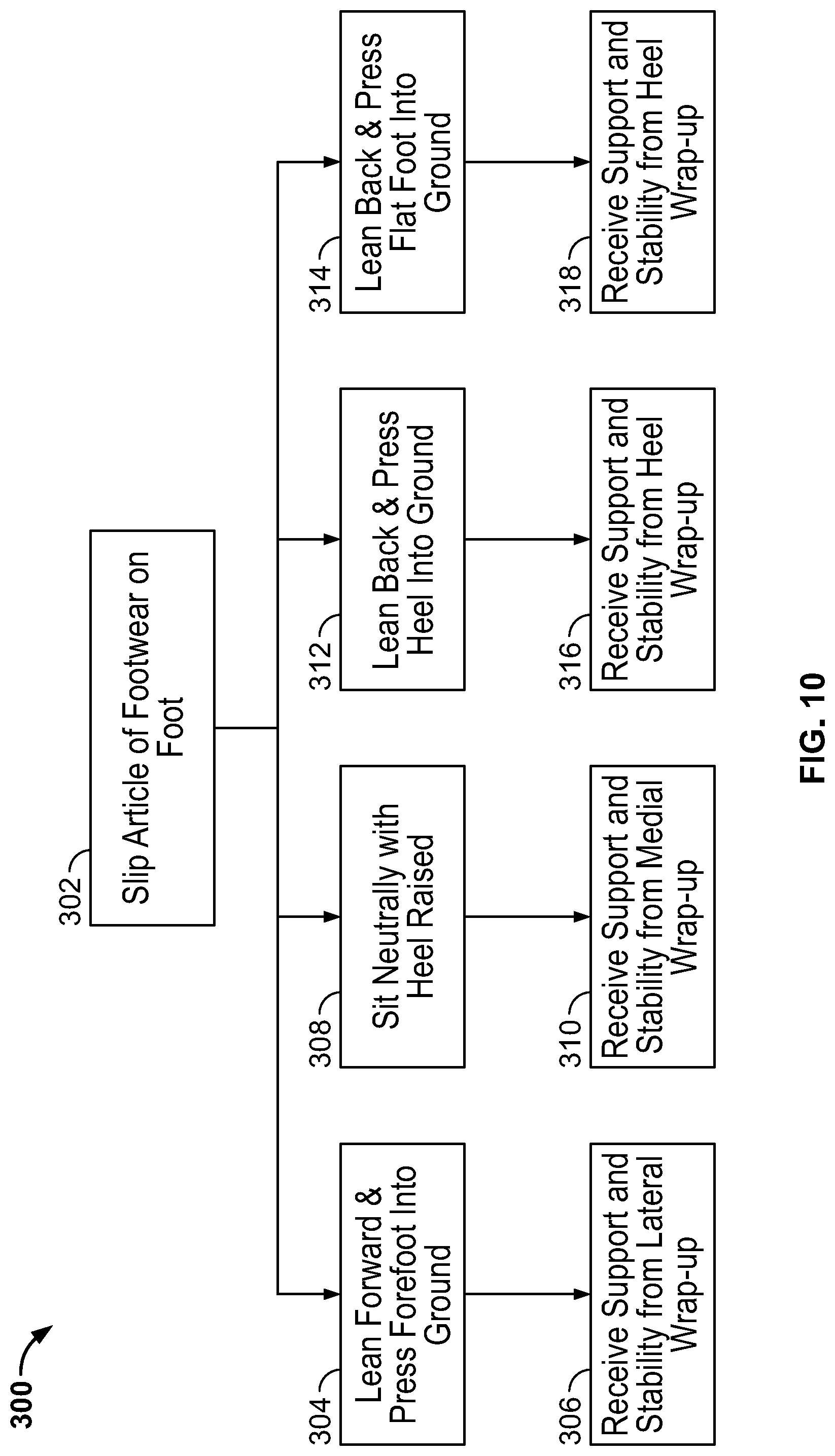 Patent US12317949 Figure 10 – Article of footwear