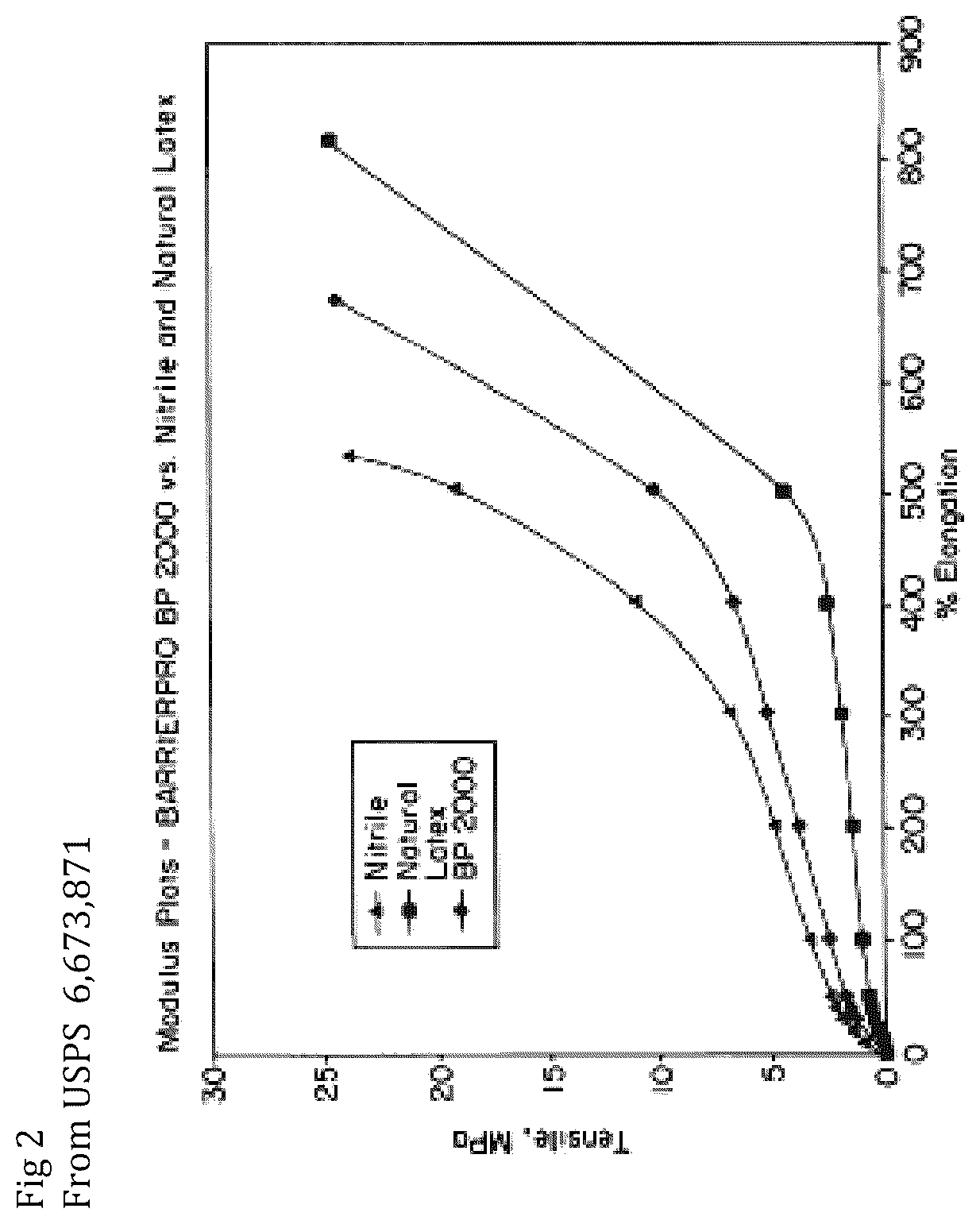 Patent US12317956 Figure 2 – Slip resistant shoe cover