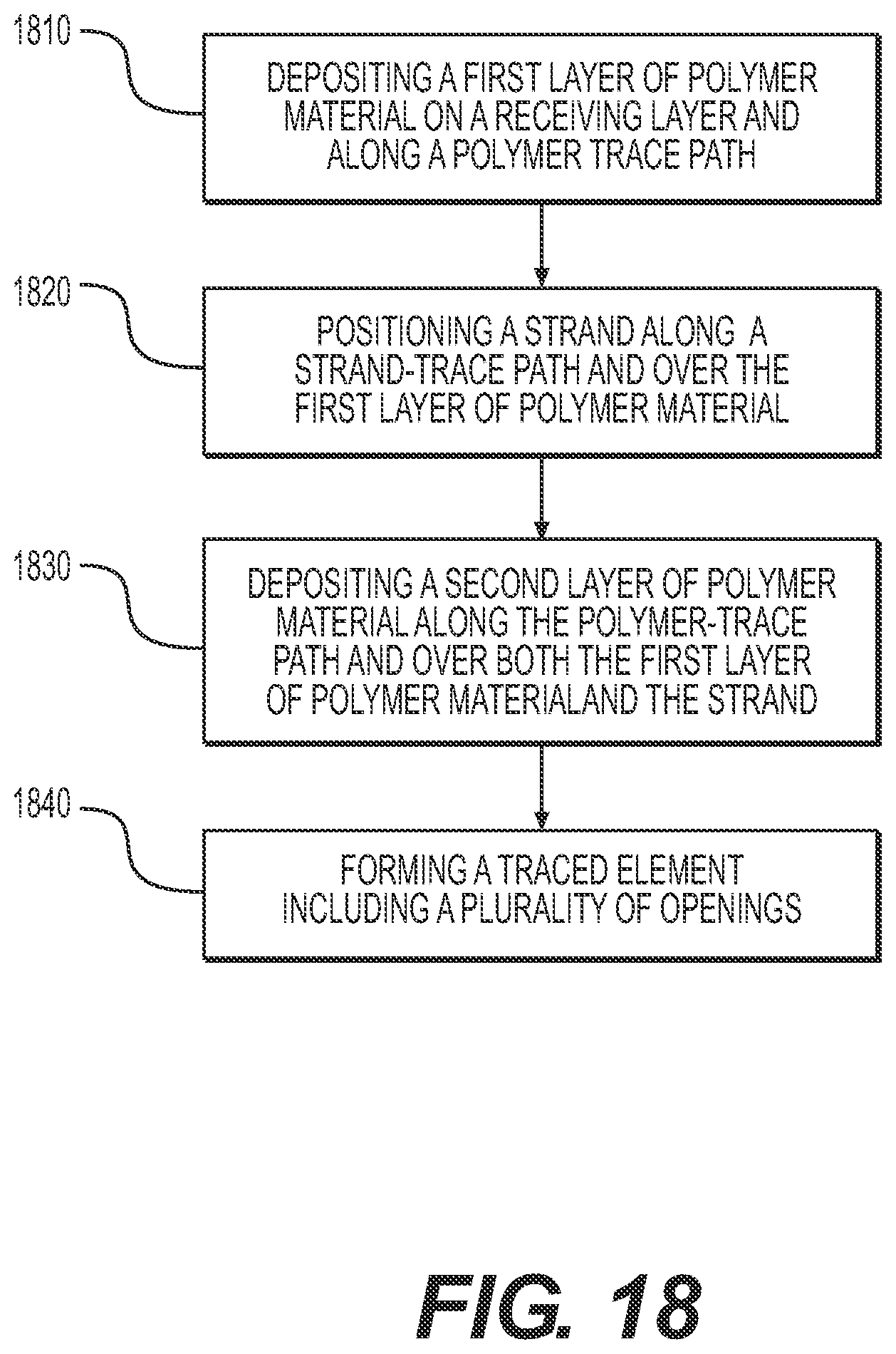 Patent US12317962 Figure 14 – Three-dimensional printing of a traced element